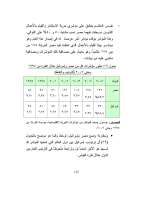 ¾ƍťŞ

   ÐÎÎÔ       ÐÎÎÒ       ÐÎÎÑ      ÐÎÎÐ         ÐÎÎÎ           ƇŕŸƅŔ
    ÔÑ         ÔÐ         ÓÖ                     ÒÏ         ŖƔśũśƅŔ

ƒŧŕŰśƁƛŔƐŧśƊƈƅŔƉŷŘũŧŕŰƅŔřƔŬžŕƊśƅŔŚŔũŮŎƈƉƈŽƅŎƈƅŔƌŸƈŠ¿ƏŧŠ ŧťŮƆƃŒ
                                        ƇÐÎÎÔƑśţƏÐÎÎÎƇŕŷƉƈƓƈƅŕŸƅŔ

ũŰƈųŕƂƊřƊũŕƂƈŗƏžũŰƈŕƎśƆŠŬƓśƅŔųŕƂƊƆƅŕƊƍ¿ŰſƅŔ¿ƏƂƅŔƉƄƅƏ 
ũŮŎƈƅŔųŕƂƊƓƅŕƈŠŏƉƈřųƂƊÒÎÑŚżƆŗƓśƅŔƏÐÎÎÏƓžřƆŠ»ŬƈƅŔ
ƌƊŌƒŌřųƂƊ ÒÎÕ ŚƆŠŬÐÎÎÔ 