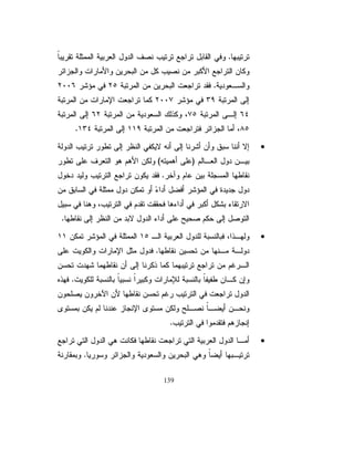 ¿ƔœŔũŬŏƉŌŴţƏƅřƊũŕƂƈƅŕŗƏ 
Ļ ƂžƏƌƊƛŏž¿œŔƏƗŔƉƔũŮŸƅŔ¿ƏŧƅŔƃƆžƓžÐÎÎÒ ƑśţƏ ÐÎÎÎ Ɖƈ
 ŕ
ƉƈĻ ŴƏţƆƈĻŧƏŸŰ¿ƔœŔũŬŏŖƔśũśŧƎ»ŮžÐÎÎÔ ũƔ»ŦƗŔũ»ŮŎƈƆƅ
    ŕ       Ŕ
ŔŨƍŚŧƎŮžũƔŦƗŔũŮŎƈƅŔƓž ÏÓ řŗśũƈƅŔƑƅŏ ÐÎÎÓ Ɠž ÐÑ řŗśũƈƅŔ
ŕƍŧƏŸŰƉŐžƇŝƉƈƏŕƊũƄŨŕƈƄũŮŎƈƆƅ¿ƏŧřžŕŲŏƇ»ŻũŧƏŸ»ŰƅŔ
                                              Ļ ſŷŕŲƈĻŧƏŸŰũŗśŸƔ
                                               ŕ       Ŕ

ƉŬţśƌƈŷŧƔƉŕƄƉƄƅƏƇŕŸƅŔŖƔśũśƅŔƓžųƂž¿ƔœŔũŬŏŧƏŸŰƉƄƔƇ»ƅ 
Ɖƈ¿ƔœŔũŬŏųŕƂƊŚƊŬţśžũŮŎƈƅŔŚŕƊŕƔŗƅĻ ƂžƏž ƆŠŬƈƅŔųŕƂƊ»ƅŔƓ»ž
                                       ŕ       ř
     ũƔŦƗŔÐÎÎÔũŮŎƈƓžřųƂƊÓÑÖƑƅŏÐÎÎÏƓžřųƂƊÓÎÏ
         ÐÎÎÔƑśţřƔŬžŕƊśƅŔũŮŎƈƓž¿ƔœŔũŬŏŖƔśũśũƏųśÓ 