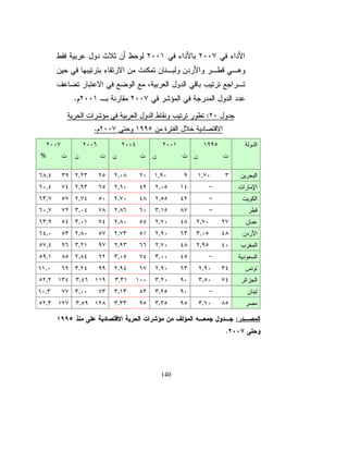 ¿ƏŧŠ

 ÐÎÎÔ      ÐÎÎÒ      ÐÎÎÑ     ÐÎÎÐ     ÐÎÎÏ ÐÎÎÎ             ƇŕŸƅŔ

   ÏÓ        Ï×       ÐÎ       ÏÕ       ÐÒ     ÏÖ       ŖƔśũśƅŔ

Əřšƍ ÏÍÍÍ ƇƆƅŒƍŵƖƃƐťœŮřſƙŒƎťřƈƆƃŒŘŒŧŬŌƆƇƆƊŶƒƆŞřƅºř ťºŮƆƃŒ
                                                              ŧ
                                                                   ÏÍÍÓ
                                                                                




                                                                                




                                                                                




                                                                                




                                                                                




                                      59
 