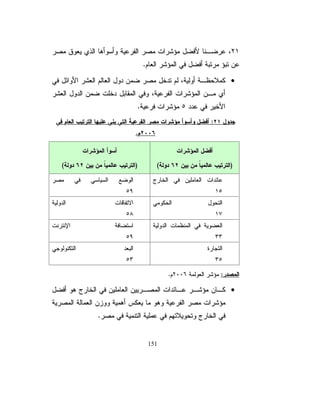 ϢϗέϖΤϠϣΩΎδϔϟ΍ΕΎϛέΪϣήηΆϣ1

                                    65
 