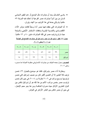 řŝƅŕŝƅŔřųƂƊƅŔƓž ƔžŕſŮƅŔƐƏśŬƈūŕƔƂƅũŮŎƈƅŔŕƎƔƆŷ¿ƏŷƓśƅŔ¿ƈŔƏŸƆƅ
                    ř
ŜƔţƉƈ¿ƏŧƅŔŌƏ ŌƏ¿ŲžŌŜƔţƉƈũŮŎƈƆƅřƈŕŸƅŔŘũƏ»ŰƆƅŕƊ»Ųũŷ
                Ŭ
                                                             řƔžŕſŮƅŔ

¿ƜŦũŰƈƓžřƔžŕſŮƅŔƏŧŕŬſƅŔƐƏśŬƈƅŕƊŲũŷřŸŗŔũƅŔřųƂƊƅŔƓ»ž
ŘũƔŦƗŔ¿ŗƁřųƂƊƅŔƓžƏŬƘƅƇŌ¿ŲžƘƅũƏųśƅŔ¿ƍƏžŚŔƏƊ»Ŭũ»Ůŷ
                       Ō
ŕƎƆƈŮƓśƅŔřƔŗũŸƅŔ¿ƏŧƅŕŗřƔžŕſŮƅŔƐƏśŬƈƏŖ»ƔśũśƏŶ»ŲƏƅŕƊ»Ųũŷ
ŶžũƅřžŧŕƎƅŔŚŕţũśƈƅŔƏŘŧŕſśŬƈƅŔūƏũŧƆƅűũŸƅŔƇśĻũƔ»ŦŌƏžũ»ŮŎƈƅŔ
                   Ƃ                               Ŕ
                               ƓŗũŸƅŔƇƅŕŸƅŔƏũŰƈƓžřƔžŕſŮƅŔƐƏśŬƈ

                               +Å·ÍfcsšÎÄƒÇgn×š?F­Ég¤J%.

řƔƈƏƄţ ũƔŻƏ řƆƂśŬƈ řŬŬŎƈ ũŗƄŌ ƓƎž řƔƈƅŕŸƅŔ řƔžŕſŮƅŔ řŬŬŎƈ
řƈŕŸƅŔŕƎśƊŕƈŌũƂƈžÏ××ÑƇŕŷŚŬŬōśŧŕŬſƅŔšŕƈŠŢŗƄ¿ŕŠƈƓžŘŧœŔũ
řƔžŕſŮƅŔřƈŴƊƈŽŧƍřƅƏŧƉƔŸŬśƓžĻ ŷƏũžĻ ƔƅŕţƇŲśƏŕƔƊŕƈƅōŗƉƔƅũŗƓž
                                   ŕ      ŕ
             ƌƅŕƄŮŌƏƋũƏŰ¿ƄŗŧŕŬſƅŔřŗũŕţƈƓžƉƈƄƔũƔŦƗŔƏ¿ƏƗŔ

¿ŕŠũƉƈřƊƔŷƑƆŷřƔƊŔŧƔƈŚŕŬŔũŧĻ ƔƏƊŬřƔžŕſŮƅŔřŬŬŎƈƒũ»ŠŁ
                                 ŕ                         ś
ƇŕŷũŮŎƈƅĻ ƂžƏƇƅŕŸƅŔ¿ƏţřƅƏŧ ÏÑÑ ƉƈũŝƄŌƓžƉƔũƈŝśŬƈƅŔƏ¿ŕƈŷƗŔ
           ŕ
ÓÎŧŧŸŗřƊũŕƂƈžÐÎÎÔƇŕŷřƏŧÏÔÑźƆŗ¿ƏŧƅŔƉƈƓŬŕƔƁŧŧŷƏÐÎÎÑ
                           ƅ
Ļ ƔŝƈśũŮŎƈƅŔƉŧũƗŔŕƎŸƈƏũŰƈŚƆŦŧƏÏ××ÓƇŕŷũŮŎƈƇƎŗŌŧŗřƅƏŧ
 Ɯ
                                          Ï××ÔƇŕŷŨƊƈřƔŗũŸƅŔ¿ƏŧƆƅ

ƇŕŷŨƊƈũŮŎƈƅŔŔŨƍũŔŧŰŏƑƆŷřƔƅƏŧƅŔřƔžŕſŮƅŔř»ŬŬŎƈŚ»ƈƏŔŧ
ƓƍƏžřƈƅƏŸƅŔƏřƔŬžŕƊśƅŔũŮŎƈƉōŮƌƊōŮĻ ƔŗŬƊŜƔŧţũŮŎƈƏƎžÏ××Ó
                                       ŕ


                                     66
 