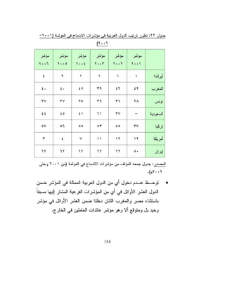 řƊŬƅŔ ƋŨƍ ¿ƈŮ ŧƁƏ Ï××Ó ƇŕŸƅŔ Ɠž ƌŗ ¿ƈŸƅŔ
 ŕ
ŶƈŠƅ řƆƈŸśŬƈƅŔ ŚŔŉŕśſśŬƛŔ Śţũų ŧƁƏ řƆƂśŬƈ ŚŕŬŬŎƈ ÏÎ ƌŗ ŚƈŕƁ
žƓŰŦŮŖŬƄƈƀƔƂţśƅƒũŔŧƙŔŪƄũƈƅŔ¿ƜżśŬŕŗřƆŰŚŔŨřƆœŬŌũŮŎƈƅŔ
 BribeŘƏŮũƅŔƉƔƔƈƏƄţƅŔƉƔſŴƏƈƅŔ¿ƏŗƁƑƆŷž¿ŕŝƈƅŔ¿ƔŗŬƑƆŷžŘŪƄũƈ
ƉƔƔũŔŧƙŔŧŕŬžƉƔŗŪĉ ƈśƛŚŕƈƏƆŸƈƅŔũŧŕŰƈƏřƔƈƏƄţƅŔŚŕƔũśŮƈƅŔƓž
                    Ɣ
                                                        ƉƔƔŬŕƔŬƅŔŧŕŬžƏ


                                      67
 