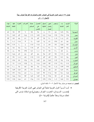 ŚƁƏƅŔūſƊƓžƉƄƅƏÕÐřŗśũƈƅŔŚŴžŕţŧƂžÐÎÎÔũŮŎƈƓžŕƈŌ ŕ»ƂƊ
                                                          ų
      ÐÎÎÔƓžÑÑƑƅŏÑÒƉƈųŕƂƊƅŔŧŧŷƓžŽƔſųŶŠŔũśŚŸŠŔũś
    ƇÐÎÎÔƑśţƏÏ××ÔŨƊƈŧŕŬſƅŔŚŕƄũŧƈũŮŎƈƓžũŰƈŖƔśũśÕ 