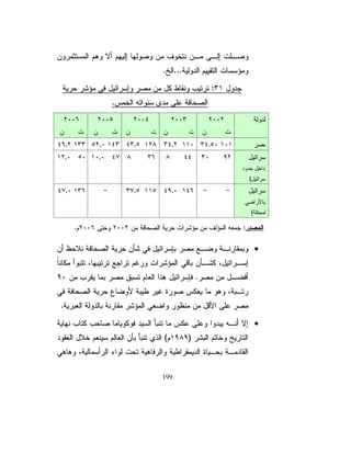 FDI Political ũŮŕŗƈƅŔƓŗƊŠƗŔũŕƈŝś»ŬƜƅƓ»ŬŕƔŬƅŔũŕ»ųƙŔ Ï
ŚŕŸƔũŮśƅŔƏžƒŧŕŰśƁƛŔƏƓŬŕƔŬƅŔũŔũƂśŬƛŔ¿ŝƈ 