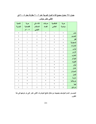 ũŮŎƈƅŔŕƎƆƈŮřƅƏŧ ÏÒÎ ƉƔŗ
 Ŕ Ÿ
ÖÖƇŕŸƅŔũŮŕŗƈƅŔƓŗƊŠƗŔũŕƈŝśŬƛŔŖŨŠ¿ŕŠƈƓžũŰƈŉŔŧŌŕƊũŕƁŕƈŔŨŏ
ŚƊŕƄƉŌŧŸŗƌƊŌŴţƜƔž¿ƏŧŠƅŔŢŲƏƔŕƈƄŕŸƅŔŔŨ»ƍŕ»ƎœŔŧōŗ Ï××Î
                                        Ƈ
řŗśũƈƓž¿ŔŪśƛÏ××ÎƇŕŷ¿œŔƏƗŔũŮŷřŬƈŦƅŔ¿ƏŧƅŔƉƈŘŧţŔƏũŰƈ

                                     91
 