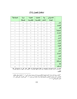 ƓžƉŬţśŧŧŰŗ ƊƊŌũƄƊƊƉŌŕƊƊƄƈƔƜžŔŨƍŶƈƏÐÎÎÔ ƓžĻ ƔŗŬƊŘũŦōśƈ
               ŕ                                        ŕ
ƓžŉŔŧƗŔřƔƁŔŧŰƈƉŏ ŕƊƔŸŬśƅŔŶƆųƈŨƊƈŶŠŔũśřŬƆŬŗřƊũŕƂƈƇŕŸƅŔŔŨƍ
                      Ś
ŕƈƏƐũŦƗŔřƔƈƅŕŸƅŔŚŔũŮŎƈƅŔƓžũŰƈŶŲƏŗřƈƏƄţƈ¿ŴśŬƇŕŸƅŔŔŨƍ
ŶƁƏśƊƉŌŕƊƊƄƈƔƉŬţśƅŔřƅŕţƓſž ƇŌƓƂƔƂţƉŬţśŜŧţŧ»ƁƉŕ»ƄŔŨŏ
                                  ƛ
ƉŌƏřŰŕŦ ƔţŰūƄŸƅŔ řƈŧŕƂƅŔƇŔƏŷƗŔ¿ƜŦƉŬţśƅŔƉƈřƆţũƅřƔŔŧŗ
           Ţ          Ə
ƑƅŏÐÎÎÓƓžÏÎÖřŗśũƈƅŔƉƈĻũƔŗƄĻ ƊŬţśŧŸƔũŮŎƈƅŔŔŨƍƓžƉ»ŬţśƅŔ
                            Ŕ     ŕ
                                                    ƇŕŸƅŔŔŨƍÔÔřŗśũƈƅŔ

  ¾ƒőŒŧŪōƍŧŮƆƇƆ¾ƂƃŧŬœŕƆƃŒƑŕƈŞƕŒŧœƆśřŪƙŒƑżŇŒťƕŒŧŬŌƆÎÍ 