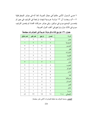 7/--2FÎ¿f?°»/--3M?¿?´»Þgn×»œgs»HÊJgJ7ñ?Ê¿?N

ƓŗƊŠƗŔũŕƈŝśŬƜƅŉŔŧƗŔũŮŎƈƓžũŰƈŶŲƏƅŕƊŲũŷƉŌŧŸŗ 
řƊŕƄƈƏŶŲƏƉŷŔŨŕƈžĻ ŴƏţƆƈĻ ƊŬţśƉŬţśŕƎœŔŧŌƉŌŽƔ»ƄƏũ»ŮŕŗƈƅŔ
                     ŕ       ŕ
ũŕƈŝśŬƛŔŚŕƊŕƄƈŏƉƈũŰƈŚƈŴŷ¿ƍ ŚŕƊŕƄƈƙŔũ»ŮŎƈƓ»žũ Űƈ
                                                      »
ƃƆśƑƆŷřŗŕŠƚƅ ¿ƔœŔũŬƙřŗŬƊƅŕŗŶŲƏƅŔƏ»ƍŕ»ƈƏ ŕƎƔ»žƓƆŗƂś»ŬƈƅŔ
ũŰƈƉƈ¿ƄƉōŮŗŚŕƊŕƔŗƅŔƉƈšŕśƈƅŔ¿Ɯ»ŦƉ»ƈŧ»ƄŎƊžŚƛŎŕ»ŬśƅŔ
                             ƉŌÐÎÎÔƏÐÎÎÓƒũŮŎƈƓž¿ƔœŔũŬŏƏ

ŕƈƄŉŔŧƗŔ  ŮŎƈƓžũŰƈŖƔśũśƓžũƔŗƄƅŔƉŬţśƅŔƉƈƇŻũƅŔƑƆŷ 
            ũ
řŗśũƈƅŔƉƈĻ ſƔſųĻ ƊŬţśƉŬţśŚŕƊŕƄƈƙŔũŮŎƈƓžŕƎŗƔśũśƉŐžžŕƊƔŌũ
            ŕ      ŕ
ũƔŗƄƅŔƉŬţśƅŔƉŌƓƊŸƔŕƈƏƍƏžŘŧţŔƏřŗśũƈƒŌ ÖÏ řŗśũƈƅŔƑƅŏ ÖÐ
ƉŐžřƂƔƂţƅŔƓžƏ ŕƊŕƄƈƙŔƓžũƔŗƄƉŬţśŧƔƅƏƉƄƔƇ»ƅŉŔŧƗŔƓ»ž
                  Ś
řŠƔśƊŖƅŕ ƅŔƓžƉƄƔƇƅũŰƈƌśŧƎŮƒŨƅŔŚŕƂžŧśƅŔƉƈũƔŗƄƅŔƇŠţƅŔ
          ż
řƔŗƊŠŌŚŕƄũŮŨŔƏţśŬŔŚŕƔƆƈŷŞŕśƊƉŕƄŕƈũŧƂŗŘŧƔŧŠŚŔũŕƈŝś»ŬŔ
¿ƏƈţƈƅŔřƄŗŮƑƆŷŚƛŕŰśƜƅřƔśŔũŕƈƙŔřƄũŮƅŔŨŔƏţśŬŔř»ŰŕŦƏ
                                          ŕƍũƔŻƏũŰƈƓžřŝƅŕŝƅŔ

ƑƆŷŚŕƊŕƄƈƙŔũŮŎƈƉŐžžũŮŎƈƅŔŔŨƎƅŕƊŲũŷřƈŧƂƈƓžŕƊũƄŨŕƈƄž 
ƋŧƎŮƔƒŨƅŔšƜŰ ŔƐƏśŬƈūƄŸƔƌƊƗřƔƈƍƗŔƉƈřƔ»ƅŕŷř»Šũŧ
               ƙ
ƌƊŌŕƈƄ ŕƈŝśŬƛŔŖŨŠ¿ŕŠƈƓžŧƆŗƅŔŔŨƍ¿ŗƂśŬƈƏƓƊŸƈƅŔũ»ųƂƅŔ
          ũ
ŶƆųƈŕƎŗƔśũśƉƈũƔŝƄŗƑƊŧŌũŰƈ¿ŔŪśƛŽƔſųƅŔƉ»ŬţśƅŔƇ»Żũ
                       Ļ ƔƈƅŕŷÕÎřŗśũƈƅŔƓžŚƊŕƄŜƔţŚŕƊƔŸŬśƅŔ
                         ŕ



                                     93
 