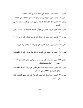 ũŕƈŝśŬƛŚŕƂžŧśƇŠţƑƅŏũŴƊƅŕŗ ÐÎÎÔ ũƔũƂśƓžřƔ»ŗũŸƅŔ
               Ŕ
ƉŌƓƊŸƔŔŨƍƏŚŕƊŕƄƈƙŔũŮŎƈƓžŕƎŗƔśũśŶŠŔũś ƛƏŧũŕƔ»ƆƈÏÐ
                                              ũ
ŖƆŻŌŚƊŕƄŧƂž¿ŸſƅŕŗƏŚŕƊŕƄƈƙŔƓžƉŬţśŧƔƅƏƉƄƔƇƅƓƅŕŸƅŔŉŔŧƗŔ
ŨŔƏţśŬŔƏşƈŧřųŮƊŌ¿ƄŮƓ»žŚŔũŕ»ƈƚƅŘŧũŔƏ»ƅŔŚŔũŕƈŝś»ŬƛŔ
                      ƓŗŧŘũŕƈŏƓžŕƎŗƆŻŌŪƄũśřƔƈŧŦŚŔũŕƈŝśŬŔƏ

ƓžĻ Ɣŝƈś¿ŲžƗŔƓƍƉƏŕŸśƅŔūƆŠƈ¿ƏŧƉřƈŕŷřſ»ŰŗŴ»ţƏƅ 
    Ɯ                                 Ō
¿œŔƏƗŔũŮŸƅŔ¿ƏŧƅŔƉƈŲ¿ŦŧśƓśƅŔũųƁřŰŕŦƏŚŕƊŕƄƈƙŔũŮŎƈ
¿ƏŧƅŔŖƆŻŌƑƆŷřƈŧƂśƈƏÏÎřŗśũƈƅŔřƆśţƈƇƅŕ»ŸƅŔƐƏś»ŬƈƑ»Ɔŷ

                                     98
 