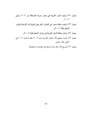 ƊŕƄžřƈŕŷũŮŎƈƅŔƓžĻ ƔŝƈśřƔŗũŸƅŔ¿Əŧ»ƅŔ
          Ō         Ś                     Ɯ
                                                    ũœŔŪŠƅŔƏūƊƏś
ÐÎÎÓƑśţƏÏ×××ƉƈŚŕƊŕƄƈƙŔũŮŎƈƓžřƔŗũŸƅŔ¿ƏŧƅŔŖƔśũśÏÑ¿ƏŧŠ

     ÐÎÎÔ         ÐÎÎÓ           ÐÎÎÑ          Ï×××             
      ÔÓ           ÕÏ             ÖÏ            Õ×             ũœŔŪŠƅŔ
      ÑÎ           Ð×             ÑÏ            ÑÏ               ƔũţŗƅŔ
                                                                     Ɖ
      ÒÐ           ÒÏ             ÐÖ            ÑÐ                ƔƏƄƅŔ
                                                                      Ś
      ÏÎ            Õ             ÐÎ            ÏÑ                  ũųƁ
      ÐÕ           ÐÐ             ÐÒ            Ï×              ŔũŕƈƙŔ
                                                                    Ś
      ÑÓ           ÑÏ             ÑÎ                           ƔŧƏŸŬƅŔ
                                                                    ř
      Ö×           ÖÕ             ×Ñ            ×Ð              ŖũżƈƅŔ
      ÔÑ           ÔÎ             ÔÖ            ÒÏ                ŧũƗŔ
                                                                      Ɖ
      ×Ó           ×Ó             ×Î            ×Ñ                  ƔũƏŬ
                                                                         ŕ
      Ô×           ÔÕ             ÕÑ            ÕÒ                   ƊƏś
                                                                         ū
      ÒÏ           Ñ×             ÒÕ            Ñ×                       ƔŗƔƅ
                                                                              ŕ
      ÓÕ           ÓÑ             ÓÎ            ÓÎ                  Ɖŕƈŷ
     ÏÐÑ           ÏÏÔ           ÏÐÑ            ÏÐÒ              ŔŧƏŬƅŔ
                                                                     Ɖ
      ÔÎ           ÔÒ             ÓÖ            ÓÕ                       ŕƊŗƅ
                                                                             Ɖ
      ×Ñ           ÕÕ             ÖÖ            ÖÓ                   ƈƔƅŔ
                                                                         Ɖ

              ƓƈƅŕŸƅŔũŕƈŝśŬƛŔũƔũŕƂśƉƈřƁũſśƈŧŔŧŷŌƉƈŽƅŎƈƅŔƌŸƈŠŧťŮƆƃŒ
                                                                        



                                       99
 