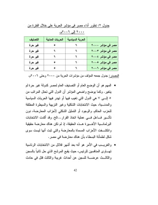 ƉƔŗųŗũśŘũŰŕŸƈƅŔŚŕŬŔũŧƅŕž ƔƆƆţƈƅŔřžŕƄƇŕƈśƍŔ¿ţƈ¿Ÿſƅŕ»ŗƇœŕ»Ɓ
                              Ɖ
řƔũţƅŔũŮŎƈƌƔƆŷŧƄŌŕƈŔŨƍƏřƔŧŕŰśƁƛŔŚŕƔũţƅŔƏřƔŬŕƔŬƅŔŚŕƔũ»ţƅŔ
ŚŕƔũţƅŔ¿Əŧž ŬŔũŧƅŔƋŨƍƓžƌƆƔ»ƆţśƇ»śƒŨ»ƅŔƏÐÎÎÕřƔŧŕ»ŰśƁƛŔ
               ř
           ŢƔţŰūƄŸƅŔƏƒŧŕŰśƁƛŔƇŧƂśƅŔƏŚŕƔũţƅŔ¿ƏŧƓƍřƔŬŕƔŬƅŔ

ŕƊƊƄƈƔžũŮŎƈƅŔŔŨƎƅŕƊƅŕŦŧƙřƔŷƏŲƏƈƅŔŚŔũũŗƈƆƅřŗ»ŬƊƅŕŗŕ»ƈŌ 
                                                            ƓžŕƍũŰţ

řŬŕƔŬƅŕžŕŰśƁƛŔƉŷřŬŕƔŬƅŔ¿Űſƅ¿ŕŠƈƃŕƊƍŧ»ŸƔƇ»ƅƌ»ƊŌ Ï 