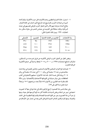 œ«bŽ√ ÂU}ÁË ¨W}?³Kž_« »eŠ qš«œ Â«e²Ãô« ÂbŽË vL}EM²Ã« Â–dA²Ã« W?ÃUŠ —«dL²Ý« ≠±
¨dz«ËbÃ« W? UÂ v Á—U²?š« ÈcÃ« `ýd*« b{ `}?ýd²ÃUÐ »e?(«  «œU}?Á sÄ …d}?³Â
t²?¾}¼ vÃ≈ rN?LCÃ vMÞuÃ« »e?(« dD{« ÈcÃ« dÄ_« rNMÄ …b|«e?²Ä œ«b?Ž√ ÕU$Ë
cMÄ —dJ²?Ä „uKÝ v VFAÃ« fK?−Ä v t?²}?³Kž√ vKŽ UþUH?Š pÃ–Ë ¨W}½U*d?³Ã«
                                                   Î
                                 ∫vÃU²Ã« ‰Ëb'« pÃ– 5³¹Ë Æ±ππ∞  UÐU ²½«

    wÃULłù«           ÊuLCM*«      WOK ô« WLzUIÃ« sÄ ÊËezUHÃ«        UÐU ²½ô« WMÝ
     ≥∂∞                π∏                  ≤∂≤                        ±ππ∞
     ¥±∑               ±∞∞                  ≥±∑                        ±ππµ
     ≥∏∏               ≤±∂                  ±∑≤                        ≤∞∞∞
     ≥±±               ±∂∂                  ±¥µ                        ≤∞∞µ


¨s}KI?² *« sÄ œb?Ž r{ o|dÞ sŽ t²?}³Kž_ vMÞuÃ« »e?(« o}I?% sŽ dEMÃ« iGÐË
W?}?³Kž_« r−?Š v UF?ł«dð k×K| ≤∞∞µ Ë ¨≤∞∞∞ Ë ¨±ππµ  UÐU? ?²½« ZzU?²MÃ VÁ«d*U?
                   Î
                                                               Æ»e×KÃ W}½U*d³Ã«
œb?Ž …œU|“ v «u?×$ s|c?Ã«Ë ¨s}LK? *« Ê«ušúÃ s?}K¦L?*« »«uMÃ« …uÁ b?ŽU?Bð ≠≤
ÊU*dÐ v «Î b?FI?Ä ∏∏ œb?Ž vÃ≈ ≤∞∞∞ ÊU*dÐ v «Î bF?I?Ä ±∑ œbŽ sÄ r¼b?ŽUI?Ä
VKž√ v W}ÐU ²½ô« rN²KLŠ åÊ«ušô«ò œU?Á bIÃ Æ‰U¦Ä√ W Lš qŁU9 …œU|eÐ ≤∞∞µ
WÃôœ “d³ðË ÆW|œUB²?Áô«Ë W}ŽUL²łô« UNðUM|uJð v WM|U?³²Ä dz«Ëœ v Ë ¨ UE U;«
©ÎU×ýdÄ ±µ∞® rN}×ýd?Ä œbFÐ ©ÎU³zU½ ∏∏® Ê«ušô« sÄ s|ezUHÃ« œbŽ W½—UI0 pÃ–
                                            Æ•µπ vÃ≈ “uHÃ« W³ ½ qBð YOŠ

X|uBðò t½√ UNMÄ qÄ«uŽ …bŽ vÃ≈ pÃ– Êu³Á«d*« lł—√ ¨œu?FBÃ« «c¼ d} Hð ‰U−Ä v Ë
UNMÄË ¨WM}FÄ dE½ WN?łuÃ «Î b}|Qð tMÄ d¦Â√ WLzUIÃ«  UÝU} KÃ i —Ë œUI?²½« sŽ d³F| åvłU−²Š«
bA(« vKŽ W?}L}EM²Ã« UNð«—b?IÃË WŽUL−KÃ W|œb?FÃ« …uIÃ« sŽ d³F| X|u?B²Ã« «c¼ sÄ «Î ¡eł Ê≈
u¼ ÂöÝù«ò q¦Ä —U?Fý v b−| ÈcÃ« sÞ«uLKÃ W?}M|bÃ« dŽUA*« e}?H%Ë …—UŁ≈ UNMÄË ¨W¾?³F²Ã«Ë

                                         ≤¥∑




                                         230
 