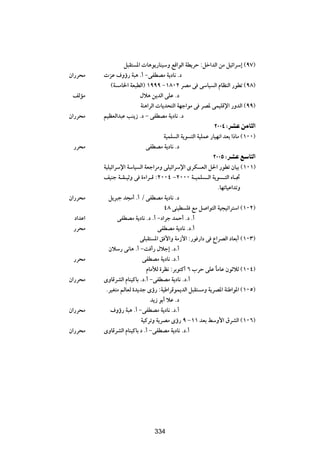 q³I² *«  U¼u|—UM}ÝË lÁ«uÃ« WD|dŠ ∫qš«bÃ« sÄ q}z«dÝ≈ ©π∑®
Ê«—d×Ä    eŽ ·Ëƒ— W³¼ Æ√ ≠vHDBÄ W|œU½ Æœ
            ©W ÄU)« WF³DÃ«® ±πππ ≠±∏∞≤ dBÄ v vÝU} Ã« ÂUEMÃ« —uDð ©π∏®
 nÃRÄ                    ‰ö¼ s|bÃ« vKŽ Æœ
                         WM¼«dÃ«  U|b×²Ã« WNł«uÄ v dB* vL}KÁù« —ËbÃ« ©ππ®
Ê«—d×Ä   r}EFÃ«b³Ž VM|“ Æœ ≠ vHDBÄ W|œU½ Æœ
                                                         ≤∞∞¥ ∫dAŽ sÄU¦Ã«
                                 W}LK Ã« W|u ²Ã« W}KLŽ —U}N½« bFÐ «–UÄ ©±∞∞®
 —d×Ä                      vHDBÄ W|œU½ Æœ
                                                         ≤∞∞µ ∫dAŽ lÝU²Ã«
         W}K}z«dÝù« WÝU} Ã« WFł«dÄË vK}z«dÝù« ÈdJ FÃ« q(« —uDð ÊU}Ð ©±∞±®
         n}Mł W?I?}ŁË v …¡«d?Á ∫≤∞∞¥ ≠≤∞∞∞ W?}LK ?Ã« W|u ?²Ã« ÁU?&
                                                            ÆUNðU}Ž«bðË
Ê«—d×Ä     q|d³ł b−Ä√ Æ√ Ø vHDBÄ W|œU½ Æœ
                                     ¥∏ vM}D K lÄ q «u²Ã« W}−}ð«d²Ý« ©±∞≤®
 œ«bŽ«          vHDBÄ W|œU½ Æœ Æ√ ≠œ«dł bLŠ√ Æœ Æ√
 —d×Ä                              vHDBÄ W|œU½ ÆœÆ√
                          vK³I² *« o _«Ë WÄ“_« ∫—u —«œ v Ÿ«dBÃ« œUFÐ√ ©±∞≥®
            ÊöÝ— v½U¼ Æ√ ≠X √— ‰öł≈ ÆœÆ√
 —d×Ä                       vHDBÄ W|œU½ ÆœÆ√
                             ÂUÄúÃ …dE½ ∫dÐu²Â√ ∂ »dŠ vKŽ UÄUŽ ÊuŁöŁ ©±∞¥®
                                                          Î
Ê«—d×Ä   ÈËUÁdAÃ« ÂUM}ÂUÐ ÆœÆ√ ≠vHDBÄ W|œU½ ÆœÆ√
          Æd}G²Ä rÃUFÃ …b|bł Èƒ— ∫W}Þ«dÁuL|bÃ« q³I² ÄË W|dB*« WMÞ«u*« ©±∞µ®
                               b|“ uÐ√ öŽ Æœ
Ê«—d×Ä       ·Ëƒ— W³¼ Æ√ ≠vHDBÄ W|œU½ ÆœÆ√
                           W}ÂdðË W|dBÄ Èƒ— π ≠±± bFÐ jÝË_« ‚dAÃ« ©±∞∂®
Ê«—d×Ä   ÈËUÁdAÃ« ÂUM}ÂUÐ œ Æ√ ≠vHDBÄ W|œU½ ÆœÆ√


                               ≥µ≥




                               334
 