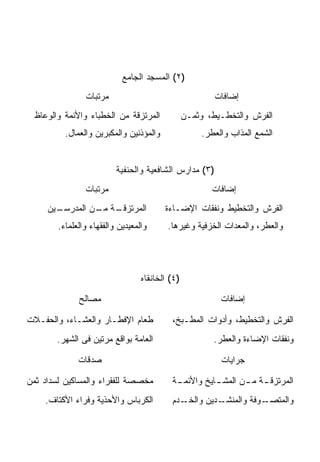 ‫)٢( ﺍﻟﻤﺴﺠﺩ ﺍﻟﺠﺎﻤﻊ‬
                ‫ﻤﺭﺘﺒﺎﺕ‬                                   ‫ﺇﻀﺎﻓﺎﺕ‬
  ‫ﺍﻟﻤﺭﺘﺯﻗﺔ ﻤﻥ ﺍﻟﺨﻁﺒﺎﺀ ﻭﺍﻷﺌﻤﺔ ﻭﺍﻟﻭﻋﺎﻅ‬             ‫ﺍﻟﻔﺭﺵ ﻭﺍﻟﺘﺨﻁـﻴﻁ، ﻭﺜﻤـﻥ‬
          ‫ﻭﺍﻟﻤﺅﺫﻨﻴﻥ ﻭﺍﻟﻤﻜﺒﺭﻴﻥ ﻭﺍﻟﻌﻤﺎل.‬               ‫ﺍﻟﺸﻤﻊ ﺍﻟﻤﺫﺍﺏ ﻭﺍﻟﻌﻁﺭ.‬


                          ‫)٣( ﻤﺩﺍﺭﺱ ﺍﻟﺸﺎﻓﻌﻴﺔ ﻭﺍﻟﺤﻨﻔﻴﺔ‬
                ‫ﻤﺭﺘﺒﺎﺕ‬                                  ‫ﺇﻀﺎﻓﺎﺕ‬
     ‫ـﻴﻥ‬
       ‫ـﺔ ـﻥ ﺍﻟﻤﺩﺭﺴـ‬
                ‫ﺍﻟﻤﺭﺘﺯﻗـ ﻤـ‬              ‫ﺍﻟﻔﺭﺵ ﻭﺍﻟﺘﺨﻁﻴﻁ ﻭﻨﻔﻘﺎﺕ ﺍﻹﻀـﺎﺀﺓ‬
        ‫ﻭﺍﻟﻤﻌﻴﺩﻴﻥ ﻭﺍﻟﻔﻘﻬﺎﺀ ﻭﺍﻟﻌﻠﻤﺎﺀ.‬      ‫ﻭﺍﻟﻌﻁﺭ، ﻭﺍﻟﻤﻌﺩﺍﺕ ﺍﻟﺨﺯﻓﻴﺔ ﻭﻏﻴﺭﻫﺎ.‬




                                  ‫)٤( ﺍﻟﺨﺎﻨﻘﺎﻩ‬

              ‫ﻤﺼﺎﻟﺢ‬                                       ‫ﺇﻀﺎﻓﺎﺕ‬

‫ﻁﻌﺎﻡ ﺍﻹﻓﻁـﺎﺭ ﻭﺍﻟﻌﺸـﺎﺀ، ﻭﺍﻟﺤﻔـﻼﺕ‬            ‫ﺍﻟﻔﺭﺵ ﻭﺍﻟﺘﺨﻁﻴﻁ، ﻭﺃﺩﻭﺍﺕ ﺍﻟﻤﻁـﺒﺦ،‬
        ‫ﺍﻟﻌﺎﻤﺔ ﺒﻭﺍﻗﻊ ﻤﺭﺘﻴﻥ ﻓﻰ ﺍﻟﺸﻬﺭ.‬                    ‫ﻭﻨﻔﻘﺎﺕ ﺍﻹﻀﺎﺀﺓ ﻭﺍﻟﻌﻁﺭ.‬

              ‫ﺼﺩﻗﺎﺕ‬                                       ‫ﺠﺭﺍﻴﺎﺕ‬

‫ﻤﺨﺼﺼﺔ ﻟﻠﻔﻘﺭﺍﺀ ﻭﺍﻟﻤﺴﺎﻜﻴﻥ ﻟﺴﺩﺍﺩ ﺜﻤﻥ‬          ‫ـﺔ‬
                                            ‫ـﺎﻴﺦ ﻭﺍﻷﺌﻤـ‬
                                                      ‫ـﺔ ـﻥ ﺍﻟﻤﺸـ‬
                                                             ‫ﺍﻟﻤﺭﺘﺯﻗـ ﻤـ‬
    ‫ﺍﻟﻜﺭﺒﺎﺱ ﻭﺍﻷﺤﺫﻴﺔ ﻭﻓﺭﺍﺀ ﺍﻷﻜﺘﺎﻑ.‬          ‫ـﺩﻡ‬‫ـﺩﻴﻥ ﻭﺍﻟﺨـ‬
                                                       ‫ـﻭﻓﺔ ﻭﺍﻟﻤﻨﺸـ‬
                                                                  ‫ﻭﺍﻟﻤﺘﺼـ‬
 