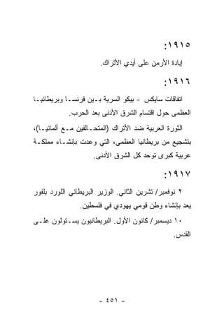 ‫٥١٩١:‬
                       ‫ﺇﺒﺎﺩﺓ ﺍﻷﺭﻤﻥ ﻋﻠﻰ ﺃﻴﺩﻱ ﺍﻷﺘﺭﺍﻙ.‬

                                              ‫٦١٩١:‬
‫ﺍﺘﻔﺎﻗﺎﺕ ﺴﺎﻴﻜﺱ - ﺒﻴﻜﻭ ﺍﻟﺴﺭﻴﺔ ﺒـﻴﻥ ﻓﺭﻨﺴـﺎ ﻭﺒﺭﻴﻁﺎﻨﻴـﺎ‬
            ‫ﺍﻟﻌﻅﻤﻰ ﺤﻭل ﺍﻗﺘﺴﺎﻡ ﺍﻟﺸﺭﻕ ﺍﻷﺩﻨﻰ ﺒﻌﺩ ﺍﻟﺤﺭﺏ.‬
‫ﺍﻟﺜﻭﺭﺓ ﺍﻟﻌﺭﺒﻴﺔ ﻀﺩ ﺍﻷﺘﺭﺍﻙ )ﺍﻟﻤﺘﺤـﺎﻟﻔﻴﻥ ﻤـﻊ ﺃﻟﻤﺎﻨﻴـﺎ(،‬
‫ﺒﺘﺸﺠﻴﻊ ﻤﻥ ﺒﺭﻴﻁﺎﻨﻴﺎ ﺍﻟﻌﻅﻤﻰ، ﺍﻟﺘﻲ ﻭﻋﺩﺕ ﺒﺈﻨﺸـﺎﺀ ﻤﻤﻠﻜـﺔ‬
                     ‫ﻋﺭﺒﻴﺔ ﻜﺒﺭﻯ ﺘﻭﺤﺩ ﻜل ﺍﻟﺸﺭﻕ ﺍﻷﺩﻨﻰ.‬

                                              ‫٧١٩١:‬
‫٢ ﻨﻭﻓﻤﺒﺭ/ ﺘﺸﺭﻴﻥ ﺍﻟﺜﺎﻨﻲ. ﺍﻟﻭﺯﻴﺭ ﺍﻟﺒﺭﻴﻁﺎﻨﻲ ﺍﻟﻠﻭﺭﺩ ﺒﻠﻔﻭﺭ‬
                ‫ﻴﻌﺩ ﺒﺈﻨﺸﺎﺀ ﻭﻁﻥ ﻗﻭﻤﻲ ﻴﻬﻭﺩﻱ ﻓﻲ ﻓﻠﺴﻁﻴﻥ.‬
                                                 ‫‪‬‬
‫٠١ ﺩﻴﺴﻤﺒﺭ/ ﻜﺎﻨﻭﻥ ﺍﻷﻭل. ﺍﻟﺒﺭﻴﻁﺎﻨﻴﻭﻥ ﻴﺴـﺘﻭﻟﻭﻥ ﻋﻠـﻰ‬
                                                 ‫ﺍﻟﻘﺩﺱ.‬




                       ‫- ١٥٤ -‬
 