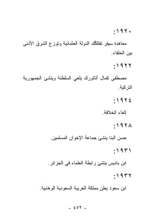 ‫٠٢٩١:‬
‫ﻤﻌﺎﻫﺩﺓ ﺴﻴﻔﺭ ﹸﻔﻜ ﱢﻙ ﺍﻟﺩﻭﻟﺔ ﺍﻟﻌﺜﻤﺎﻨﻴﺔ ﻭ ﹸﻭ ‪‬ﻉ ﺍﻟﺸﺭﻕ ﺍﻷﺩﻨﻰ‬
            ‫ﺘ ﺯ‪‬‬                      ‫ﺘ ﹶﻜ‬
                                              ‫ﺒﻴﻥ ﺍﻟﺤﻠﻔﺎﺀ.‬

                                                ‫٢٢٩١:‬
‫ﻤﺼﻁﻔﻰ ﻜﻤﺎل ﺃﺘﺎﺘﻭﺭﻙ ﻴﻠﻐﻲ ﺍﻟﺴﻠﻁﻨﺔ ﻭﻴﻨﺸﺊ ﺍﻟﺠﻤﻬﻭﺭﻴﺔ‬
                                                  ‫ﺍﻟﺘﺭﻜﻴﺔ.‬

                                                ‫٤٢٩١:‬
                                          ‫ﺇﻟﻐﺎﺀ ﺍﻟﺨﻼﻓﺔ.‬

                                                ‫٨٢٩١:‬
              ‫ﺤﺴﻥ ﺍﻟﺒ ﹼﺎ ﻴﻨﺸﺊ ﺠﻤﺎﻋﺔ ﺍﻹﺨﻭﺍﻥ ﺍﻟﻤﺴﻠﻤﻴﻥ.‬
                                           ‫ﻨ‬

                                                ‫١٣٩١:‬
             ‫ﺍﺒﻥ ﺒﺎﺩﻴﺱ ﻴﻨﺸﺊ ﺭﺍﺒﻁﺔ ﺍﻟﻌﻠﻤﺎﺀ ﻓﻲ ﺍﻟﺠﺯﺍﺌﺭ.‬

                                                ‫٢٣٩١:‬
        ‫ﺍﺒﻥ ﺴﻌﻭﺩ ﻴﻌﻠﻥ ﻤﻤﻠﻜﺔ ﺍﻟﻌﺭﺒﻴﺔ ﺍﻟﺴﻌﻭﺩﻴﺔ ﺍﻟﻭ ‪‬ﺎﺒﻴﺔ.‬
             ‫ﻫ‬


                        ‫- ٢٥٤ -‬
 