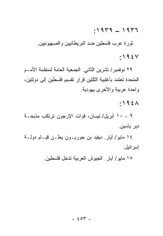 ‫٦٣٩١ – ٩٣٩١:‬
      ‫ﺜﻭﺭﺓ ﻋﺭﺏ ﻓﻠﺴﻁﻴﻥ ﻀﺩ ﺍﻟﺒﺭﻴﻁﺎﻨﻴﻴﻥ ﻭﺍﻟﺼﻬﻴﻭﻨﻴﻴﻥ.‬

                                                ‫٧٤٩١:‬
‫٩٢ ﻨﻭﻓﻤﺒﺭ/ ﺘﺸﺭﻴﻥ ﺍﻟﺜﺎﻨﻲ. ﺍﻟﺠﻤﻌﻴﺔ ﺍﻟﻌﺎﻤﺔ ﻟﻤﻨﻅﻤﺔ ﺍﻷﻤـﻡ‬
‫ﺍﻟﻤﺘﺤﺩﺓ ﺘﻌﺘﻤﺩ ﺒﺄﻏﻠﺒﻴﺔ ﺍﻟﺜﻠﺜﻴﻥ ﻗﺭﺍﺭ ﺘﻘﺴﻴﻡ ﻓﻠﺴﻁﻴﻥ ﺇﻟﻰ ﺩﻭﻟﺘﻴﻥ،‬
                            ‫ﻭﺍﺤﺩﺓ ﻋﺭﺒﻴﺔ ﻭﺍﻷﺨﺭﻯ ﻴﻬﻭﺩﻴﺔ.‬

                                                ‫٨٤٩١:‬
‫٩ - ٠١ ﺃﺒﺭﻴل/ ﻨﻴﺴﺎﻥ، ﻗﻭﺍﺕ ﺍﻹﺭﺠﻭﻥ ﺘﺭﺘﻜﺏ ﻤﺫﺒﺤـﺔ‬
                                                ‫ﺩﻴﺭ ﻴﺎﺴﻴﻥ.‬
‫٤١ ﻤﺎﻴﻭ/ ﺃﻴﺎﺭ. ﺩﻴﻔﻴﺩ ﺒﻥ ﺠﻭﺭﻴـﻭﻥ ﻴﻌﻠـﻥ ﻗﻴـﺎﻡ ﺩﻭﻟـﺔ‬
                                                  ‫ﺇﺴﺭﺍﺌﻴل.‬
          ‫٥١ ﻤﺎﻴﻭ/ ﺃﻴﺎﺭ. ﺍﻟﺠﻴﻭﺵ ﺍﻟﻌﺭﺒﻴﺔ ﺘﺩﺨل ﻓﻠﺴﻁﻴﻥ.‬




                        ‫- ٣٥٤ -‬
 