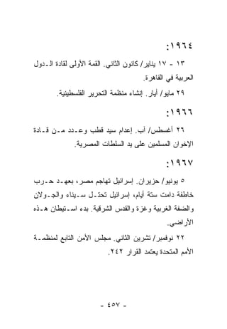 ‫٤٦٩١:‬
‫٣١ - ٧١ ﻴﻨﺎﻴﺭ/ ﻜﺎﻨﻭﻥ ﺍﻟﺜﺎﻨﻲ. ﺍﻟﻘﻤﺔ ﺍﻷﻭﻟﻰ ﻟﻘﺎﺩﺓ ﺍﻟـﺩﻭل‬
                                      ‫ﺍﻟﻌﺭﺒﻴﺔ ﻓﻲ ﺍﻟﻘﺎﻫﺭﺓ.‬
       ‫٩٢ ﻤﺎﻴﻭ/ ﺃﻴﺎﺭ. ﺇﻨﺸﺎﺀ ﻤﻨﻅﻤﺔ ﺍﻟﺘﺤﺭﻴﺭ ﺍﻟﻔﻠﺴﻁﻴﻨﻴﺔ.‬

                                              ‫٦٦٩١:‬
‫٦٢ ﺃﻏﺴﻁﺱ/ ﺁﺏ. ﺇﻋﺩﺍﻡ ﺴﻴﺩ ﻗﻁﺏ ﻭﻋـﺩﺩ ﻤـﻥ ﻗـﺎﺩﺓ‬
              ‫ﺍﻹﺨﻭﺍﻥ ﺍﻟﻤﺴﻠﻤﻴﻥ ﻋﻠﻰ ﻴﺩ ﺍﻟﺴﻠﻁﺎﺕ ﺍﻟﻤﺼﺭﻴﺔ.‬

                                              ‫٧٦٩١:‬
‫٥ ﻴﻭﻨﻴﻭ/ ﺤﺯﻴﺭﺍﻥ. ﺇﺴﺭﺍﺌﻴل ﺘﻬﺎﺠﻡ ﻤﺼﺭ، ﺒﻌﻬـﺩ ﺤـﺭﺏ‬
‫ﺨﺎﻁﻔﺔ ﺩﺍﻤﺕ ﺴﺘﺔ ﺃﻴﺎﻡ، ﺇﺴﺭﺍﺌﻴل ﺘﺤﺘـل ﺴـﻴﻨﺎﺀ ﻭﺍﻟﺠـﻭﻻﻥ‬
‫ﻭﺍﻟﻀﻔﺔ ﺍﻟﻐﺭﺒﻴﺔ ﻭﻏﺯﺓ ﻭﺍﻟﻘﺩﺱ ﺍﻟﺸﺭﻗﻴﺔ. ﺒﺩﺀ ﺍﺴـﺘﻴﻁﺎﻥ ﻫـﺫﻩ‬
                                               ‫ﺍﻷﺭﺍﻀﻲ.‬
‫٢٢ ﻨﻭﻓﻤﺒﺭ/ ﺘﺸﺭﻴﻥ ﺍﻟﺜﺎﻨﻲ. ﻤﺠﻠﺱ ﺍﻷﻤﻥ ﺍﻟﺘﺎﺒﻊ ﻟﻤﻨﻅﻤـﺔ‬
                         ‫ﺍﻷﻤﻡ ﺍﻟﻤﺘﺤﺩﺓ ﻴﻌﺘﻤﺩ ﺍﻟﻘﺭﺍﺭ ٢٤٢.‬




                       ‫- ٧٥٤ -‬
 