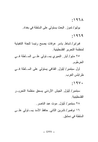 ‫٨٦٩١:‬
      ‫ﻴﻭﻟﻴﻭ/ ﺘﻤﻭﺯ. ﺍﻟﺒﻌﺙ ﻴﺴﺘﻭﻟﻲ ﻋﻠﻰ ﺍﻟﺴﻠﻁﺔ ﻓﻲ ﺒﻐﺩﺍﺩ.‬

                                              ‫٩٦٩١:‬
‫ﻓﺒﺭﺍﻴﺭ/ ﺸﺒﺎﻁ. ﻴﺎﺴﺭ ﻋﺭﻓﺎﺕ ﻴﺼﺒﺢ ﺭﺌﻴ ‪‬ﺎ ﻟﻠﺠﻨﺔ ﺍﻟﺘﻨﻔﻴﺫﻴﺔ‬
                 ‫ﺴ‬
                              ‫ﻟﻤﻨﻅﻤﺔ ﺍﻟﺘﺤﺭﻴﺭ ﺍﻟﻔﻠﺴﻁﻴﻨﻴﺔ.‬
‫٥٢ ﻤﺎﻴﻭ/ ﺃﻴﺎﺭ. ﺍﻟﻨﻤﻴﺭﻱ ﻴﺴـﺘﻭﻟﻲ ﻋﻠـﻰ ﺍﻟﺴـﻠﻁﺔ ﻓـﻲ‬
                                              ‫ﺍﻟﺨﺭﻁﻭﻡ.‬
‫ﺃﻭل ﺴﺒﺘﻤﺒﺭ/ ﺃﻴﻠﻭل. ﺍﻟﻘﺫﺍﻓﻲ ﻴﺴﺘﻭﻟﻲ ﻋﻠﻰ ﺍﻟﺴـﻠﻁﺔ ﻓـﻲ‬
                                        ‫ﻁﺭﺍﺒﻠﺱ ﺍﻟﻐﺭﺏ.‬

                                              ‫٠٧٩١:‬
‫ﺴﺒﺘﻤﺒﺭ/ ﺃﻴﻠﻭل. ﺍﻟﺠﻴﺵ ﺍﻷﺭﺩﻨﻲ ﻴﺴﺤﻕ ﻤﻨﻅﻤﺔ ﺍﻟﺘﺤﺭﻴـﺭ‬
                                             ‫ﺍﻟﻔﻠﺴﻁﻴﻨﻴﺔ.‬
                 ‫٨٢ ﺴﺒﺘﻤﺒﺭ/ ﺃﻴﻠﻭل. ﻤﻭﺕ ﻋﺒﺩ ﺍﻟﻨﺎﺼﺭ.‬
‫٦١ ﻨﻭﻓﻤﺒﺭ/ ﺘﺸﺭﻴﻥ ﺍﻟﺜﺎﻨﻲ. ﺤﺎﻓﻅ ﺍﻷﺴﺩ ﻴﺴـﺘﻭﻟﻲ ﻋﻠـﻰ‬
                                      ‫ﺍﻟﺴﻠﻁﺔ ﻓﻲ ﺩﻤﺸﻕ.‬



                      ‫- ٨٥٤ -‬
 