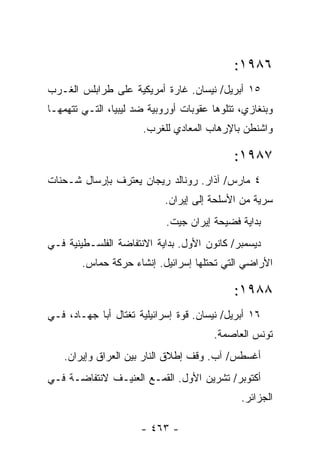 ‫٦٨٩١:‬
‫٥١ ﺃﺒﺭﻴل/ ﻨﻴﺴﺎﻥ. ﻏﺎﺭﺓ ﺃﻤﺭﻴﻜﻴﺔ ﻋﻠﻰ ﻁﺭﺍﺒﻠﺱ ﺍﻟﻐـﺭﺏ‬
‫ﻭﺒﻨﻐﺎﺯﻱ، ﺘﺘﻠﻭﻫﺎ ﻋﻘﻭﺒﺎﺕ ﺃﻭﺭﻭﺒﻴﺔ ﻀﺩ ﻟﻴﺒﻴﺎ، ﺍﻟﺘـﻲ ﺘﺘﻬﻤﻬـﺎ‬
                      ‫ﻭﺍﺸﻨﻁﻥ ﺒﺎﻹﺭﻫﺎﺏ ﺍﻟﻤﻌﺎﺩﻱ ﻟﻠﻐﺭﺏ.‬

                                            ‫٧٨٩١:‬
‫٤ ﻤﺎﺭﺱ/ ﺁﺫﺍﺭ. ﺭﻭﻨﺎﻟﺩ ﺭﻴﺠﺎﻥ ﻴﻌﺘﺭﻑ ﺒﺈﺭﺴﺎل ﺸـﺤﻨﺎﺕ‬
                            ‫ﺴﺭﻴﺔ ﻤﻥ ﺍﻷﺴﻠﺤﺔ ﺇﻟﻰ ﺇﻴﺭﺍﻥ.‬
                            ‫ﺒﺩﺍﻴﺔ ﻓﻀﻴﺤﺔ ﺇﻴﺭﺍﻥ ﺠﻴﺕ.‬
‫ﺩﻴﺴﻤﺒﺭ/ ﻜﺎﻨﻭﻥ ﺍﻷﻭل. ﺒﺩﺍﻴﺔ ﺍﻻﻨﺘﻔﺎﻀﺔ ﺍﻟﻔﻠﺴـﻁﻴﻨﻴﺔ ﻓـﻲ‬
        ‫ﺍﻷﺭﺍﻀﻲ ﺍﻟﺘﻲ ﺘﺤﺘﻠﻬﺎ ﺇﺴﺭﺍﺌﻴل. ﺇﻨﺸﺎﺀ ﺤﺭﻜﺔ ﺤﻤﺎﺱ.‬

                                            ‫٨٨٩١:‬
‫٦١ ﺃﺒﺭﻴل/ ﻨﻴﺴﺎﻥ. ﻗﻭﺓ ﺇﺴﺭﺍﺌﻴﻠﻴﺔ ﺘﻐﺘﺎل ﺃﺒﺎ ﺠﻬـﺎﺩ، ﻓـﻲ‬
                                       ‫ﺘﻭﻨﺱ ﺍﻟﻌﺎﺼﻤﺔ.‬
   ‫ﺃﻏﺴﻁﺱ/ ﺁﺏ. ﻭﻗﻑ ﺇﻁﻼﻕ ﺍﻟﻨﺎﺭ ﺒﻴﻥ ﺍﻟﻌﺭﺍﻕ ﻭﺇﻴﺭﺍﻥ.‬
‫ﺃﻜﺘﻭﺒﺭ/ ﺘﺸﺭﻴﻥ ﺍﻷﻭل. ﺍﻟﻘﻤـﻊ ﺍﻟﻌﻨﻴـﻑ ﻻﻨﺘﻔﺎﻀـﺔ ﻓـﻲ‬
                                              ‫ﺍﻟﺠﺯﺍﺌﺭ.‬

                      ‫- ٣٦٤ -‬
 