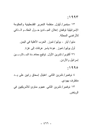 ‫٣٩٩١:‬
‫٣١ ﺴﺒﺘﻤﺒﺭ/ ﺃﻴﻠﻭل. ﻤﻨﻅﻤﺔ ﺍﻟﺘﺤﺭﻴﺭ ﺍﻟﻔﻠﺴﻁﻴﻨﻴﺔ ﻭﺍﻟﺤﻜﻭﻤﺔ‬
‫ﺍﻹﺴﺭﺍﺌﻴﻠﻴﺔ ﺘﻭﻗﻌﺎﻥ ﺇﻋﻼﻥ ﺍﻟﻤﺒـﺎﺩﺉ ﺤـﻭل ﺍﻟﺤﻜـﻡ ﺍﻟـﺫﺍﺘﻲ‬
                                      ‫ﻟﻸﺭﺍﻀﻲ ﺍﻟﻤﺤﺘﻠﺔ.‬
    ‫ﻤﺎﻴﻭ/ ﺃﻴﺎﺭ - ﻴﻭﻟﻴﻭ/ ﺘﻤﻭﺯ. ﺍﻟﺤﺭﺏ ﺍﻷﻫﻠﻴﺔ ﻓﻲ ﺍﻟﻴﻤﻥ.‬
        ‫ﺃﻭل ﻴﻭﻟﻴﻭ/ ﺘﻤﻭﺯ. ﻋﻭﺩﺓ ﻴﺎﺴﺭ ﻋﺭﻓﺎﺕ ﺇﻟﻰ ﻏﺯﺓ.‬
‫٦٢ ﺃﻜﺘﻭﺒﺭ/ ﺘﺸﺭﻴﻥ ﺍﻷﻭل. ﺘﻭﻗﻴﻊ ﻤﻌﺎﻫـﺩﺓ ﺍﻟﺴـﻼﻡ ﺒـﻴﻥ‬
                                      ‫ﺇﺴﺭﺍﺌﻴل ﻭﺍﻷﺭﺩﻥ.‬

                                             ‫٥٩٩١:‬
‫٤ ﻨﻭﻓﻤﺒﺭ/ ﺘﺸﺭﻴﻥ ﺍﻟﺜﺎﻨﻲ. ﺍﻏﺘﻴﺎل ﺇﺴﺤﺎﻕ ﺭﺍﺒﻴﻥ ﻋﻠﻰ ﻴـﺩ‬
                                       ‫ﻤﺘﻁﺭﻑ ﻴﻬﻭﺩﻱ.‬
‫٣١ ﻨﻭﻓﻤﺒﺭ/ ﺘﺸﺭﻴﻥ ﺍﻟﺜﺎﻨﻲ. ﻫﺠﻭﻡ ﻤﻨﺎﻭﺉ ﻟﻸﻤﺭﻴﻜﻴﻴﻥ ﻓﻲ‬
                                              ‫ﺍﻟﺭﻴﺎﺽ.‬




                      ‫- ٦٦٤ -‬
 