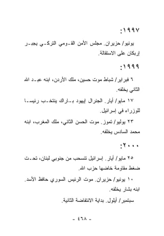 ‫٧٩٩١:‬
‫ﻴﻭﻨﻴﻭ/ ﺤﺯﻴﺭﺍﻥ. ﻤﺠﻠﺱ ﺍﻷﻤﻥ ﺍﻟﻘـﻭﻤﻲ ﺍﻟﺘﺭﻜـﻲ ﻴﺠﺒـﺭ‬
                                    ‫ﺇﺭﺒﻜﺎﻥ ﻋﻠﻰ ﺍﻻﺴﺘﻘﺎﻟﺔ.‬

                                                ‫٩٩٩١:‬
‫٦ ﻓﺒﺭﺍﻴﺭ/ ﺸﺒﺎﻁ ﻤﻭﺕ ﺤﺴﻴﻥ، ﻤﻠﻙ ﺍﻷﺭﺩﻥ، ﺍﺒﻨﻪ ﻋﺒـﺩ ﺍﷲ‬
                                             ‫ﺍﻟﺜﺎﻨﻲ ﻴﺨﻠﻔﻪ.‬
‫٧١ ﻤﺎﻴﻭ/ ﺃﻴﺎﺭ. ﺍﻟﺠﻨﺭﺍل ﺇﻴﻬﻭﺩ ﺒـﺎﺭﺍﻙ ﻴﻨﹾﺘ ﹶـﺏ ﺭﺌﻴ ‪‬ـﺎ‬
  ‫‪ ‬ﺨ ‪ ‬ﺴ‬
                                     ‫ﻟﻠﻭﺯﺭﺍﺀ ﻓﻲ ﺇﺴﺭﺍﺌﻴل.‬
‫٣٢ ﻴﻭﻟﻴﻭ/ ﺘﻤﻭﺯ. ﻤﻭﺕ ﺍﻟﺤﺴﻥ ﺍﻟﺜﺎﻨﻲ، ﻤﻠﻙ ﺍﻟﻤﻐﺭﺏ، ﺍﺒﻨﻪ‬
                                     ‫ﻤﺤﻤﺩ ﺍﻟﺴﺎﺩﺱ ﻴﺨﻠﻔﻪ.‬

                                                ‫٠٠٠٢:‬
‫٥٢ ﻤﺎﻴﻭ/ ﺃﻴﺎﺭ. ﺇﺴﺭﺍﺌﻴل ﺘﻨﺴﺤﺏ ﻤﻥ ﺠﻨﻭﺒﻲ ﻟﺒﻨﺎﻥ، ﺘﺤـﺕ‬
                         ‫ﻀﻐﻁ ﻤﻘﺎﻭﻤﺔ ﺨﺎﻀﻬﺎ ﺤﺯﺏ ﺍﷲ.‬
‫٠١ ﻴﻭﻨﻴﻭ/ ﺤﺯﻴﺭﺍﻥ. ﻤﻭﺕ ﺍﻟﺭﺌﻴﺱ ﺍﻟﺴﻭﺭﻱ ﺤﺎﻓﻅ ﺍﻷﺴﺩ.‬
                                          ‫ﺍﺒﻨﻪ ﺒ ﹼﺎﺭ ﻴﺨﻠﻔﻪ.‬
                                                   ‫ﺸ‬
                 ‫ﺴﺒﺘﻤﺒﺭ/ ﺃﻴﻠﻭل. ﺒﺩﺍﻴﺔ ﺍﻻﻨﺘﻔﺎﻀﺔ ﺍﻟﺜﺎﻨﻴﺔ.‬


                      ‫- ٨٦٤ -‬
 