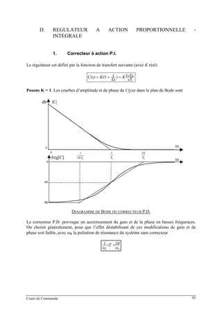 D. REGULATEUR A ACTION PROPORTIONNELLE -
INTEGRALE
1. Correcteur à action P.I.
Le régulateur est défini par la fonction de transfert suivante (avec K réel)
i
i
i sT
sTK)
sT
K(C(s) +=+= 111
Posons K = 1. Les courbes d’amplitude et de phase de C(jω) dans le plan de Bode sont
0
-90
-45
0
iT
1
iT10
1
iT
100
ω
ω
db |C|
Arg[C]
DIAGRAMME DE BODE DU CORRECTEUR P.D.
Le correcteur P.D. provoque un accroissement du gain et de la phase en basses fréquences.
On choisit généralement, pour que l’effet déstabilisant de ces modifications de gain et de
phase soit faible, avec ωR la pulsation de résonance du système sans correcteur
R
i
R ω
10T
ω
1 <<
Cours de Commande 92
 