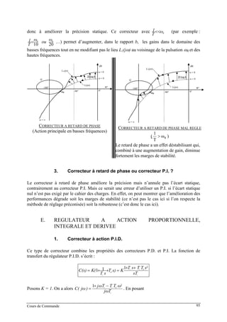 donc à améliorer la précision statique. Ce correcteur avec Rω
T
1<< (par exemple :
ωouω
T
1 RR
2010
= …) permet d’augmenter, dans le rapport b, les gains dans le domaine des
basses fréquences tout en ne modifiant pas le lieu L1(jω) au voisinage de la pulsation ωR et des
hautes fréquences.
Q
-180°
-90° 0°
dB
ω = ∞
L1(jω)
ω = 0
Φ°
L(jω)
ωR
ω = 0
20 log b
CORRECTEUR A RETARD DE PHASE
(Action principale en basses fréquences)
Q
-180°
-90° 0°
dB
ω = ∞
L1(jω)
ω = 0
Φ°L(jω)
ωR
ω = 0
20 log b
CORRECTEUR A RETARD DE PHASE MAL REGLE
( Rω
T
1
> )
Le retard de phase a un effet déstabilisant qui,
combiné à une augmentation de gain, diminue
fortement les marges de stabilité.
3. Correcteur à retard de phase ou correcteur P.I. ?
Le correcteur à retard de phase améliore la précision mais n’annule pas l’écart statique,
contrairement au correcteur P.I. Mais ce serait une erreur d’utiliser un P.I. si l’écart statique
nul n’est pas exigé par le cahier des charges. En effet, on peut montrer que l’amélioration des
performances dégrade soit les marges de stabilité (ce n’est pas le cas ici si l’on respecte la
méthode de réglage préconisée) soit la robustesse (c’est donc le cas ici).
E. REGULATEUR A ACTION PROPORTIONNELLE,
INTEGRALE ET DERIVEE
1. Correcteur à action P.I.D.
Ce type de correcteur combine les propriétés des correcteurs P.D. et P.I. La fonction de
transfert du régulateur P.I.D. s’écrit :
i
dii
d
i sT
sTTsT
Ks)T
sT
K(C(s)
2111
++
=++=
Posons K = 1. On a alors
i
dii
Tjω
ωTTωTj
)jωC(
21 −+
= . En posant
Cours de Commande 95
 
