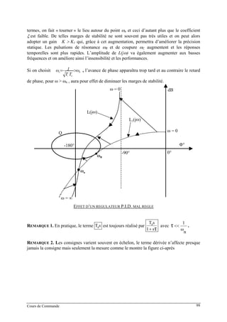 termes, on fait « tourner » le lieu autour du point ωn et ceci d’autant plus que le coefficient
ξ est faible. De telles marges de stabilité ne sont souvent pas très utiles et on peut alors
adopter un gain K > K1 qui, grâce à cet augmentation, permettra d’améliorer la précision
statique. Les pulsations de résonance ωR et de coupure ωC augmentent et les réponses
temporelles sont plus rapides. L’amplitude de L(jω) va également augmenter aux basses
fréquences et on améliore ainsi l’insensibilité et les performances.
Si on choisit R
di
n ω
TT
1ω >= , l’avance de phase apparaîtra trop tard et au contraire le retard
de phase, pour ω > ωn , aura pour effet de diminuer les marges de stabilité.
Q
-180°
-90° 0°
dB
ω = ∞
L1(jω)
ω = 0
Φ°
ωn
ω = 0
ωR
L(jω)
EFFET D’UN REGULATEUR P.I.D. MAL REGLE
REMARQUE 1. En pratique, le terme sTd est toujours réalisé par
τs1
sTd
+
avec
n
ω
1
τ << .
REMARQUE 2. Les consignes varient souvent en échelon, le terme dérivée n’affecte presque
jamais la consigne mais seulement la mesure comme le montre la figure ci-après
Cours de Commande 99
 