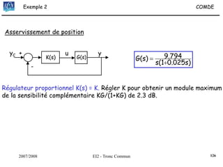 2007/2008 EI2 - Tronc Commun
Asservissement de position
yC
K(s) G(s)
u
-
+ y
0.025s)s(1
9.794G(s)
+
=
Régulateur proportionnel K(s) = K. Régler K pour obtenir un module maximum
de la sensibilité complémentaire KG/(1+KG) de 2.3 dB.
COMDEExemple 2
126
 
