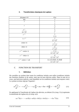 3. Transformées classiques de Laplace
f(t) pour t>0 F(s)
δ(t) 1
1 1
s
t 1
2
s
t
n
n−
−
1
1( )!
1
sn
e a t− ⋅ 1
s a+
t e a t
⋅ − ⋅ 1
2
( )s a+
cos( )ω ⋅t s
s2 2
+ω
sin( )ω ⋅t ω
ωs2 2
+
e ta t− ⋅
⋅ ⋅cos( )ω s a
s a
+
+ +( )2 2
ω
e ta t− ⋅
⋅ ⋅sin( )ω ω
ω( )s a+ +2 2
e ta t− ⋅
⋅ ⋅ +cos( )ω φ ( ) cos sin
( )
s a
s a
+ ⋅ − ⋅
+ +
φ ω φ
ω2 2
C. FONCTION DE TRANSFERT
1. Définition
On considère un système dont toutes les conditions initiales sont nulles (conditions initiales
des fonctions d'entrées et de sorties, ainsi que de leurs dérivées nulles. Dans la suite de ce
cours, sauf précision explicite, cette hypothèse sur les conditions initiales sera toujours vraie).
Le système est donc régi par l’équation :
m
m
mi
i
in
n
n
dt
ud
b
dt
dububya
dt
dy
a
dt
yd
a
dt
yd
a ⋅++⋅+⋅=⋅+⋅++⋅++⋅ 1001 (11)
En appliquant la Transformée de Laplace des dérivées, on obtient (Y(s) (resp. U(s)) représente
la transformée de Laplace de y(t) (resp. u(t))
)()()()()()( 1001 sUsbsUsbsUbsYasYsasYsa
m
m
n
n ⋅⋅++⋅⋅+⋅=⋅+⋅⋅++⋅⋅ (12)
Cours de Commande 11
 