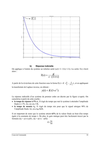 K ⋅τ
b) Réponse indicielle
On applique à l'entrée du système un échelon unité (u(t)=1- U(s)=1/s). La sortie Y(s) s'écrit
alors :
)1(
)(
ss
KsY
⋅+⋅
=
τ
A partir de la ré-écriture de cette fonction sous la forme )11()( 1
τ+
−⋅=
ss
KsY , et en appliquant
la transformée de Laplace inverse, on obtient :
)1()( τ
t
eKty
−
−⋅=
La réponse indicielle d’un système du premier ordre est décrite par la figure ci-après. On
caractérise à partir de cette courbe :
• le temps de réponse à 5% tr. Il s'agit du temps que met le système à atteindre l’amplitude
finale à ± 5%. Ici, on a tr = 3τ.
• le temps de montée tm. Il s'agit du temps mis pour que le signal atteigne 90% de
l’amplitude finale. Ici, on a tm=2.3τ.
Il est important de noter que le système atteint 63% de la valeur finale au bout d'un temps
égale à la constante de temps τ. De plus, le gain statique peut être facilement trouvé par la
formule (∆y = y(∞)-y(0) ; ∆u = u(∞) – u(0))
u
y
K
∆
∆
=
Cours de Commande 18
 