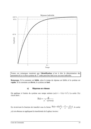 Toutes ces remarques montrent que l'identification (c’est à dire la détermination des
paramètres K et τ) d'un système de 1er
ordre peut être faite avec un essai indicielle.
Remarque. Si la constante est faible, alors le temps de réponse est faible et le système est
rapide. Si la constante est élevée, le système est lent.
c) Réponse en vitesse
On applique à l'entrée du système une rampe unitaire (u(t)=t - U(s)=1/s2
). La sortie Y(s)
s'écrit alors :
)1(
)( 2
ss
KsY
⋅+⋅
=
τ
En ré-écrivant la fonction de transfert sous la forme )1()( 12
τ
ττ
+
+−⋅=
sss
KsY , la sortie
y(t) est obtenue en appliquant la transformée de Laplace inverse :
Cours de Commande 19
 