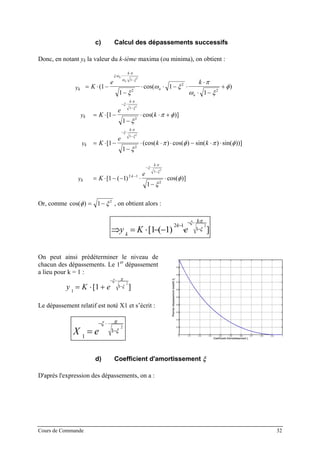 c) Calcul des dépassements successifs
Donc, en notant yk la valeur du k-ième maxima (ou minima), on obtient :
s K
e k
s K
e
k
s K
e
k k
k
k
n
n
k
k
k
k
n
n
= ⋅ −
−
⋅ ⋅ − ⋅
⋅
⋅ −
+
⇒ = ⋅ −
−
⋅ ⋅ +
⇒ = ⋅ −
−
⋅ ⋅ ⋅ − ⋅ ⋅
⋅ ⋅
⋅
⋅ −
− ⋅
⋅
−
− ⋅
⋅
−
( cos(
[ cos( )]
[ (cos( ) cos( ) sin( ) sin( ))]
1
1
1
1
1
1
1
1
1
2
2
2
1
2
1
2
2
2
2
ξ ω
π
ω ξ
ξ
π
ξ
ξ
π
ξ
ξ
ω ξ
π
ω ξ
φ
ξ
π φ
ξ
π φ π φ
)yk
yk
yk
⇒ = ⋅ − − ⋅
−
⋅⋅ −
− ⋅
⋅
−
s K
e
k
k
k
[ ( ) cos( )]1 1
1
2 1
1
2
2
ξ
π
ξ
ξ
φyk
Or, comme cos( )φ = −1 2
ξ , on obtient alors :
])1(1[
2
1
12
ξ
πξ
−
⋅⋅−
−⋅
⋅−−⋅=⇒
k
k
k
eKy
On peut ainsi prédéterminer le niveau de
chacun des dépassements. Le 1er
dépassement
a lieu pour k = 1 :
]1[
2
1
1
ξ
πξ
−
⋅−
+⋅= eKy
Le dépassement relatif est noté X1 et s’écrit :
2
1
1
ξ
πξ
−
⋅−
= eX
d) Coefficient d'amortissement ξ
D'après l'expression des dépassements, on a :
Cours de Commande 32
 