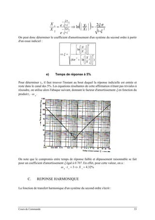 ( ) 22
1
1
3
1
2
1
1
2
ln
2
2
ξ
πξ
ξ
πξ
ξ
πξ
−
⋅⋅
=⇒=
−
⋅⋅
−
−
⋅
−
X
X
e
e
X
X
On peut donc déterminer le coefficient d'amortissement d'un système du second ordre à partir
d'un essai indiciel :
)ln4(
ln
2
2
1
2
2
2
1
⎥
⎥
⎦
⎤
⎢
⎢
⎣
⎡
⎟
⎟
⎠
⎞
⎜
⎜
⎝
⎛
+⋅
⎥
⎥
⎦
⎤
⎢
⎢
⎣
⎡
⎟
⎟
⎠
⎞
⎜
⎜
⎝
⎛
=⇒
X
X
X
X
π
ξ
e) Temps de réponse à 5%
Pour déterminer tr, il faut trouver l'instant au bout duquel la réponse indicielle est entrée et
reste dans le canal des 5%. Les équations résultantes de cette affirmation n'étant pas triviales à
résoudre, on utilise alors l'abaque suivant, donnant le facteur d'amortissement ξ en fonction du
produit .nrt ω⋅
On note que le compromis entre temps de réponse faible et dépassement raisonnable se fait
pour un coefficient d'amortissement ξ égal à 0.707. En effet, pour cette valeur, on a :
%32.43 1
=⇒=⋅ Xt rn
ω
C. REPONSE HARMONIQUE
La fonction de transfert harmonique d'un système du second ordre s'écrit :
Cours de Commande 33
 