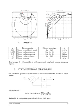 4. Conclusions
ξ Réponse unitaire Réponse harmonique tr
0.26 Réponse très oscillatoire amortie QdB = 6 dB 10.72/ωn
0.4235 Réponse oscillatoire amortie QdB = 2.3 dB 7.1/ωn
0.43 Réponse oscillatoire amortie QdB = 2.3 dB 5.22/ωn
0.7 Réponse à peine oscillatoire QdB = 0 dB 2.89/ωn
> 0.7 Réponse monotone - 6ξ/ωn
Pour la valeur ξ = 0.43, on réalise le meilleur compromis entre bande passante et temps de
réponse.
D. SYSTEME DU SECOND ORDRE BOUCLE
On considère le système du second ordre avec une fonction de transfert F(s) bouclé par un
retour A :
F(p)
G
+
−
) )Ε(p S(p)YUYc ε(pU
F(s
A
On obtient donc :
)(1
)(
)(
)(
)()()(
sAF
sF
sY
sY
sAYsYsU
c
c
+
=⇒−=
La fonction de transfert du système en boucle fermée s'écrit donc :
Cours de Commande 37
 