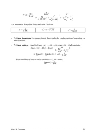 2'
2
'2
2
'
21
'
)1()1(
2
1
1
)(
)(
)('
nnnn
c s
s
K
KA
s
s
KA
KA
K
sY
sY
sF
ωω
ξ
ωω
ξ +⋅⋅+
=
⋅+⋅
+⋅
⋅+⋅
⋅
+
⋅+==
Les paramètres du système du second ordre s'écrivent :
KA
KK
⋅+
=
1
' KAnn
⋅+⋅= 1
'
ωω
KA⋅+
=
1
'
ξξ
• Précision dynamique Un système bouclé du second ordre est plus rapide qu'un système en
boucle ouverte.
• Précision statique : calcul de l’écart ep(t) = yc(t) –Ay(t) , avec yc(t) = échelon unitaire
)
)
'
(
'
'21
'1()()()()( 2
nn
ccp
ss
AKsYs- AYsYsE
ωω
ξ +⋅⋅+
−⋅==
⇒
KA
AKsEste p
s
p
t ⋅+
=−=⋅= →∞→ 1
1'1))((lim))((lim 0
Si on considère qu'on a un retour unitaire (A=1), on a alors :
K
tep
t +
=∞→ 1
1))((lim
Cours de Commande 38
 