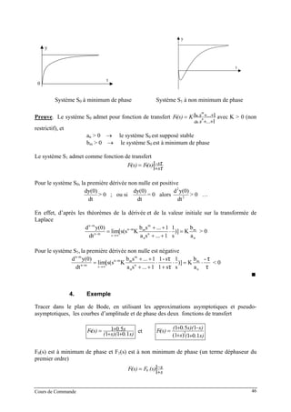 Cours de Commande 46
0
t
y
t
y
Système SB
0B à minimum de phase Système SB
1B à non minimum de phase
UPreuveU. Le système SB
0B admet pour fonction de transfert
1
10
++
++=
...sa
...sbK(s)F n
n
m
m
avec K > 0 (non
restrictif), et
aB
nB > 0 → le système SB
0 Best supposé stable
bB
mB > 0 → le système SB
0 Best à minimum de phase
Le système SB
1B admet comme fonction de transfert
τ
τ
s
-s(s)F(s)F
+
=
1
101
Pour le système SB
0B, la première dérivée non nulle est positive
dt
dy(0)
> 0 ; ou si
dt
dy(0)
= 0 alors 2
2
dt
y(0)d
> 0 …
En effet, d’après les théorèmes de la dérivée et de la valeur initiale sur la transformée de
Laplace
n
m
n
n
m
mm-n
sm-n
m-n
a
b
K)]
s
1
1...sa
1...sb
Ks(s[lim
dt
y(0)d
=⋅
++
++
=
∞→
> 0
Pour le système SB
1B,B Bla première dérivée non nulle est négative
τ
τ
τ
τ -
a
b
K)]
s
1
s1
s-1
1...sa
1...sb
Ks(s[lim
dt
y(0)d
n
m
n
n
m
mm-n
sm-n
m-n
⋅=⋅
+
⋅
++
++
=
∞→
< 0
4. Exemple
Tracer dans le plan de Bode, en utilisant les approximations asymptotiques et pseudo-
asymptotiques, les courbes d’amplitude et de phase des deux fonctions de transfert
s).s)((
s.(s)F
1011
5010
++
+= et
s).(s
s)s)(.(
(s)F
101)1(
1501
21
++
−+
=
FB
0B(s) est à minimum de phase et FB
1B(s) est à non minimum de phase (un terme déphaseur du
premier ordre)
s
s(s)F(s)F
+
−=
1
101
 