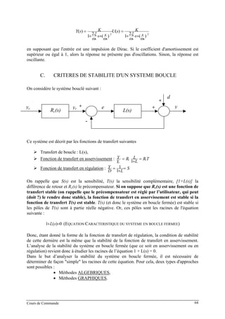 22
)(21
)(
)(21
)(
nnnn
ss
KsU
ss
KsY
ωω
ξ
ωω
ξ +⋅+
=⋅
+⋅+
=
en supposant que l'entrée est une impulsion de Dirac. Si le coefficient d'amortissement est
supérieur ou égal à 1, alors la réponse ne présente pas d'oscillations. Sinon, la réponse est
oscillante.
C. CRITERES DE STABILITE D'UN SYSTEME BOUCLE
On considère le système bouclé suivant :
Rc(s)
yc
L(s)
+
e
d
+ yyr +
-
Ce système est décrit par les fonctions de transfert suivantes
Transfert de boucle : L(s),
Fonction de transfert en asservissement : TR
L
LR
Y
Y cc
c
=
+
=
1
Fonction de transfert en régulation : S
LD
Y =
+
=
1
1
On rappelle que S(s) est la sensibilité, T(s) la sensibilité complémentaire, [1+L(s)] la
différence de retour et Rc(s) le précompensateur. Si on suppose que Rc(s) est une fonction de
transfert stable (on rappelle que le précompensateur est réglé par l’utilisateur, qui peut
(doit ?) le rendre donc stable), la fonction de transfert en asservissement est stable si la
fonction de transfert T(s) est stable. T(s) (et donc le système en boucle fermée) est stable si
les pôles de T(s) sont à partie réelle négative. Or, ces pôles sont les racines de l'équation
suivante :
0)(1 =+ sL (EQUATION CARACTERISTIQUE DU SYSTEME EN BOUCLE FERMEE)
Donc, étant donné la forme de la fonction de transfert de régulation, la condition de stabilité
de cette dernière est la même que la stabilité de la fonction de transfert en asservissement.
L’analyse de la stabilité du système en boucle fermée (que ce soit en asservissement ou en
régulation) revient donc à étudier les racines de l’équation 1 + L(s) = 0.
Dans le but d’analyser la stabilité du système en boucle fermée, il est nécessaire de
déterminer de façon "simple" les racines de cette équation. Pour cela, deux types d'approches
sont possibles :
• Méthodes ALGEBRIQUES,
• Méthodes GRAPHIQUES.
Cours de Commande 64
 