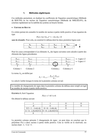 1. Méthodes algébriques
Ces méthodes permettent, en étudiant les coefficients de l'équation caractéristique (Méthode
de ROUTH) ou les racines de l'équation caractéristique (Méthode de MIKAÏLOV), de
conclure rapidement sur la stabilité du système en boucle fermée.
• CRITERE DE ROUTH
Ce critère permet de connaître le nombre de racines à partie réelle positive d’une équation du
type
0)( 01
1
1 bsbsbsbsP n
n
n
n =++++= −
−
sans la résoudre. Pour cela, on construit le tableau dont les deux premières lignes sont
bn bn-2 bn-4 bn-6
bn-1 bn-3 bn-5
Pour les cases correspondant à Les éléments Ai,j des lignes suivantes sont calculés à partir des
éléments des lignes précédentes
Ai-2,1 Ai-2,2 … … Ai-2,j+1 ← Ligne i-2
Ai-1,1 Ai-1,2 … … Ai-1,j+1 ← Ligne i-1
Ai,1 Ai,2 … Ai,j Ai,j+1
↑
Colonne 1
↑
Colonne 2
↑
Colonne j
↑
Colonne j+1
Le terme Ai,j est défini par
1,1
1,11,2
1,2,
−
+−−
+−
×
−=
i
jii
jiji
A
AA
AA
Le calcul s’arrête lorsque le terme de la première colonne est nul.
Le nombre de changements de signe dans la première colonne du tableau ainsi rempli est égal
au nombre de racines à partie réelle positive.
EXEMPLE 1. Soit l’équation
64)( 2 ++−= ssssP 3
On obtient le tableau suivant
1 1 0 0
-4 6 0 0
5/2 = 1 – 1×6/(-4) 0 = 0 – 1×0/(-4) 0
6 = 6 – (-4)×0/(5/2) 0 = 0 - (-4)×0/(5/2)
0
La première colonne présente 2 changements de signe : on peut donc en conclure que le
polynôme P(s) a deux racines à partie réelle positive. Cela se vérifie en le résolvant, ses
racines étant –1, +2 et +3.
Cours de Commande 65
 