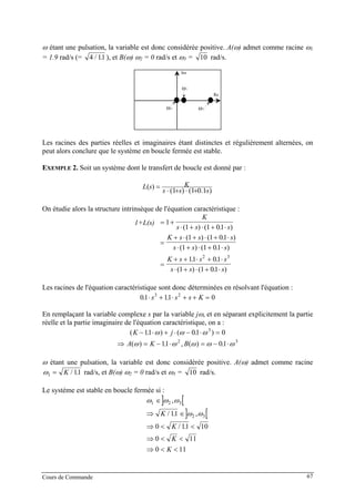 ω étant une pulsation, la variable est donc considérée positive. A(ω) admet comme racine ω1
= 1.9 rad/s (= 4 11/ . ), et B(ω) ω2 = 0 rad/s et ω3 = 10 rad/s.
Re
Im
ω2
ω1
ω3
Les racines des parties réelles et imaginaires étant distinctes et régulièrement alternées, on
peut alors conclure que le système en boucle fermée est stable.
EXEMPLE 2. Soit un système dont le transfert de boucle est donné par :
)1.01()1(
)(
sss
KsL
⋅+⋅+⋅
=
On étudie alors la structure intrinsèque de l'équation caractéristique :
1 1
1 1 01
1 1 01
1 1 01
11 01
1 1 01
2 3
+ ⋅ = +
⋅ + ⋅ + ⋅
=
+ ⋅ + ⋅ + ⋅
⋅ + ⋅ + ⋅
=
+ + ⋅ + ⋅
⋅ + ⋅ + ⋅
R s F s
K
s s s
K s s s
s s s
K s s s
s s s
( ) ( )
( ) ( . )
( ) ( .
( ) ( . )
. .
( ) ( . )
)
1+L(s)
Les racines de l'équation caractéristique sont donc déterminées en résolvant l'équation :
01 11 03 2
. .⋅ + ⋅ + + =s s s K
En remplaçant la variable complexe s par la variable jω, et en séparant explicitement la partie
réelle et la partie imaginaire de l'équation caractéristique, on a :
( . ) ( . )K j− ⋅ + ⋅ − ⋅ =11 01 03
ω ω ω
⇒ = − ⋅ = − ⋅A K B( ) . , ( ) .ω ω ω ω11 012 3
ω
ω étant une pulsation, la variable est donc considérée positive. A(ω) admet comme racine
ω1 11= K / . rad/s, et B(ω) ω2 = 0 rad/s et ω3 = 10 rad/s.
Le système est stable en boucle fermée si :
] [
] [
ω ω ω
ω ω
1 2 3
2 311
0 11
0 11
0 11
∈
⇒ ∈
⇒ < <
⇒ < <
⇒
10
< <
,
/ . ,
/ .
K
K
K
K
Cours de Commande 67
 