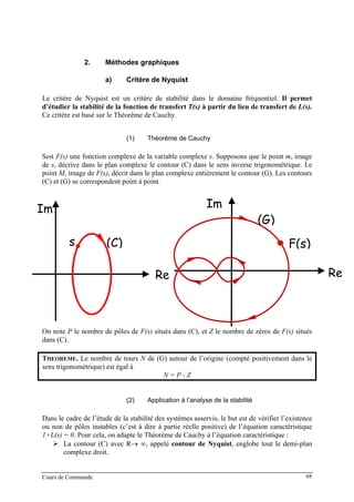 2. Méthodes graphiques
a) Critère de Nyquist
Le critère de Nyquist est un critère de stabilité dans le domaine fréquentiel. Il permet
d’étudier la stabilité de la fonction de transfert T(s) à partir du lieu de transfert de L(s).
Ce critère est basé sur le Théorème de Cauchy.
(1) Théorème de Cauchy
Soit F(s) une fonction complexe de la variable complexe s. Supposons que le point m, image
de s, décrive dans le plan complexe le contour (C) dans le sens inverse trigonométrique. Le
point M, image de F(s), décrit dans le plan complexe entièrement le contour (G). Les contours
(C) et (G) se correspondent point à point.
On note P le nombre de pôles de F(s) situés dans (C), et Z le nombre de zéros de F(s) situés
dans (C).
(G)
F(s)
Im
s (C)
Im
ReRe
THEOREME. Le nombre de tours N de (G) autour de l’origine (compté positivement dans le
sens trigonométrique) est égal à
N = P - Z
(2) Application à l’analyse de la stabilité
Dans le cadre de l’étude de la stabilité des systèmes asservis, le but est de vérifier l’existence
ou non de pôles instables (c’est à dire à partie réelle positive) de l’équation caractéristique
1+L(s) = 0. Pour cela, on adapte le Théorème de Cauchy à l’équation caractéristique :
La contour (C) avec R→ ∞, appelé contour de Nyquist, englobe tout le demi-plan
complexe droit.
Cours de Commande 68
 
