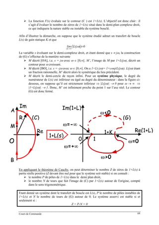 La fonction F(s) évaluée sur le contour (C ) est 1+L(s). L’objectif est donc clair : il
s’agit d’évaluer le nombre de zéros de 1+L(s) situé dans le demi-plan complexe droit,
ce qui indiquera la nature stable ou instable du système bouclé.
Afin d’illustrer la démarche, on suppose que le système étudié admet un transfert de boucle
L(s) de gain statique K et que
0))L(j(lim =
∞→
ω
ω
La variable s évoluant sur le demi-complexe droit, et étant donné que s ≡ jω, la construction
de (G) s’effectue de la manière suivante
M décrit [OA], i.e. s = jω avec ω ∈ [0,∞[. M’, l’image de M par 1+L(jω), décrit un
contour pour ω croissant.
M décrit [BO], i.e. s = -jω avec ω ∈ [0,∞[. On a 1+L(-jω)= 1+conj(L(jω)). L(jω) étant
un fraction rationnelle, M’ décrit alors le symétrique du lieu précédent.
M décrit le demi-cercle de rayon infini. Pour un système physique, le degré du
numérateur de L(s) est inférieur ou égal au degré du dénominateur : dans la figure ci-
dessous, on suppose qu’il est strictement inférieur ⇒ |L(jω)| → 0 pour ω → ∞ ⇒
|1+L(jω)| → 1. Donc, M’ est infiniment proche du point 1 sur l’axe réel. Le contour
(G) est donc fermé.
En appliquant le théorème de Cauchy, on peut déterminer le nombre Z de zéros de 1+L(s) à
partie réelle positive (Z devant être nul pour que le système soit stable) si on connaît :
M
A
R
Im
OO
B
Re
(C)
ω=0
Re(1+L)
Im(1+L)
0 1
ω>0
ω<0
(G)
ω=+∞
1+L(s)
ω=-∞
1+K
le nombre P de pôles de 1+L(s) dans le demi plan droit,
le nombre N de tours que fait l'image de (C) par 1+L(s) autour de l'origine, compté
dans le sens trigonométrique.
Etant donné un système dont le transfert de boucle est L(s), P le nombre de pôles instables de
1+L(s) et N le nombre de tours de (G) autour de 0. Le système asservi est stable si et
seulement si :
Z = P-N = 0
Cours de Commande 69
 