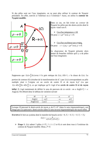 Si des pôles sont sur l’axe imaginaire, on ne peut plus utiliser le contour de Nyquist
précédent. En effet, sont-ils à l’intérieur ou à l’extérieur ? Aussi, on utilise le contour de
Nyquist modifié.
Dans ce cas, on fait éviter au contour de
Nyquist les pôles par des demi-cercles dont le
rayon r tend vers 0.
Cas d'un intégrateur s = 0
On pose avec ρ → 0.θ
ρ j
es =
Cas d'un oscillateur pur s=±jω0
On pose avec ρ → 0.θ
ρω j
ejs =±= 0
Le diagramme de Nyquist présente alors
autant de branches infinies qu'il y a de pôles
sur l'axe imaginaire.
00
A
ρρ →→ 00
0+
0-
ρρ →→ 00
ρρ →→ 00
R→∞
(C)
Supposons que )()( sl
s
ksL c
= avec k le gain statique de L(s), l(0)=1, c la classe de L(s). La
portion de contour (G) (résultat de la transformation de (C ) par L(s)) correspondante au pôle
multiple situé à l’origine est un cercle de centre O et de rayon k/ρc
(vu que
cc s
ksl
s
ksL =→=→ )0()0( )), ce qui implique qu’il s’agit d’un cercle de centre O et de rayon
infini. Il s’agit maintenant de définir le sens de parcours de ce cercle : on a Arg[k/sc
] = -c
Arg[jω]. On obtient donc le tableau de variation suivant
M 0-
→ 0+
Arg[s] -π/2 → π/2
Arg[L(s)] cπ/2 → -cπ/2
Lorsque M parcourt le demi-cercle de rayon ρ, de 0-
à 0+
(dans le sens trigonométrique), son
image par L(s) parcourt c demi-cercles (dans le sens inverse trigonométrique) de rayon infini.
EXEMPLE 3. Soit un système dont le transfert de boucle est (k > 0, T1 > 0, T2 > 0, T2 > T1)
)sT)(1sTs(1
ksL
21 ++
=)(
Etape 1. L(s) admet 3 pôles (-1/Ti, 1 ≤ i ≤ 2 et 0) et sont donc tous à l’extérieur du
contour de Nyquist modifié. Donc, P=0.
Cours de Commande 72
 