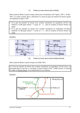 (1) Critère du revers dans le plan de Bode
Dans le plan de Bode, le point critique admet pour coordonnées (( log( ); )20 1 180⋅ − ° = (0 dB;-
180°). Le critère consiste donc à déterminer la valeur du gain du transfert de boucle quand
son argument est égal à -180°.
• Si le gain du transfert de boucle d’un système satisfaisant les hypothèses H1-H2 est
inférieur à 0 dB (gain naturel < 1) pour φ π= − , alors le système en boucle fermée est
stable.
• Si le gain du transfert de boucle d’un système satisfaisant les hypothèses H1-H2est
supérieur à 0 dB (gain naturel > 1) pour φ π= − , alors le système en boucle fermée est
stable.
EXEMPLE
(2) Critère du revers dans le plan de Black-Nichols
Dans le plan de Black, le point critique est (0 dB;-180°).
Si le lieu de transfert de boucle d'un système satisfaisant les hypothèses H1-H2 laisse, en
parcourant dans le sens des ω croissants, le point critique [-180° ; 0 dB] à droite, le système
est stable en boucle fermée. Il est instable dans le cas contraire.
EXEMPLE
Cours de Commande 76
 