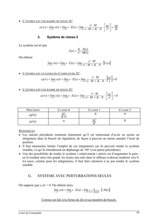 • L’ENTREE EST UNE RAMPE DE PENTE YC.
K
YC
s
YC
NKMs
Ms
E(s)se(t)e sst
t =⎥⎦
⎤
⎢⎣
⎡
⋅
⋅+⋅
⋅
=⋅==∞ →→∞→ 2
2
00
limlimlim)(
3. Système de classe 2
Le système est tel que
)(
)(
)( 2 sMs
sNK
sL
⋅
⋅
= .
On obtient
[ ])(limlimlim 2
3
00
sY
NKMs
Ms
E(s)se(t) c
sst
⋅
⋅+⋅
⋅
=⋅= →→∞→
• L’ENTREE EST UN ECHELON D’AMPLITUDE YC.
[ ] 0limlimlim 2
3
00
=⋅
⋅+⋅
⋅
=⋅==∞ →→∞→ s
YC
NKMs
Ms
E(s)se(t))(e sst
p
• L’ENTREE EST UNE RAMPE DE PENTE YC.
0limlimlim)( 22
3
00
=⎥⎦
⎤
⎢⎣
⎡
⋅
⋅+⋅
⋅
=⋅==∞ →→∞→ s
YC
NKMs
Ms
E(s)se(t)e sst
t
PRECISION CLASSE 0 CLASSE 1 CLASSE 2
)(ep ∞ 1+K
YC 0 0
)(et ∞ ∞
K
YC 0
REMARQUES
• Les calculs précédents montrent clairement qu’il est intéressant d’avoir au moins un
intégrateur dans la boucle de régulation, de façon à pouvoir au moins annuler l’écart de
position.
• Il faut néanmoins limiter l’emploi de ces intégrateurs car ils peuvent rendre le système
instable, vu qu’ils introduisent un déphasage de -90° (voir partie précédente).
• Une des possibilités de rendre le système « relativement » précis est d’augmenter le gain :
en le rendant ainsi très grand, les écarts non nuls dans le tableau ci-dessus tendront vers 0.
Là aussi, comme pour les intégrateurs, il faut faire attention à ne pas rendre le système
instable.
G. SYSTEME AVEC PERTURBATIONS SEULES
On suppose que yc(t) = 0. On obtient alors
[ ])(
)(1
limlimlim 00
sD
sL
sE(s)se(t) sst
−⋅
+
=⋅= →→∞→
L'erreur est liée à la forme de d(t) et au transfert de boucle.
Cours de Commande 80
 