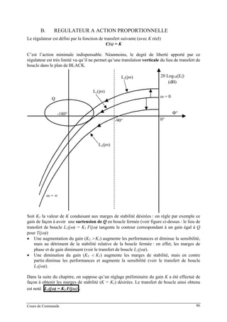 B. REGULATEUR A ACTION PROPORTIONNELLE
Le régulateur est défini par la fonction de transfert suivante (avec K réel)
C(s) = K
C’est l’action minimale indispensable. Néanmoins, le degré de liberté apporté par ce
régulateur est très limité vu qu’il ne permet qu’une translation verticale du lieu de transfert de
boucle dans le plan de BLACK.
Q
-180°
-90° 0°
20 Log10(|L|)
(dB)
ω = ∞
L1(jω)
L2(jω)
L3(jω)
ω = 0
Φ°
Soit K1 la valeur de K conduisant aux marges de stabilité désirées : on règle par exemple ce
gain de façon à avoir une surtension de Q en boucle fermée (voir figure ci-dessus : le lieu de
transfert de boucle L1(jω) = K1 F(jω) tangente le contour correspondant à un gain égal à Q
pour T(jω))
• Une augmentation du gain (K2 > K1) augmente les performances et diminue la sensibilité,
mais au détriment de la stabilité relative de la boucle fermée : en effet, les marges de
phase et de gain diminuent (voir le transfert de boucle L2(jω)).
• Une diminution du gain (K3 < K1) augmente les marges de stabilité, mais en contre
partie diminue les performances et augmente la sensibilité (voir le transfert de boucle
L3(jω)).
Dans la suite du chapitre, on suppose qu’un réglage préliminaire du gain K a été effectué de
façon à obtenir les marges de stabilité (K = K1) désirées. Le transfert de boucle ainsi obtenu
est noté L1(jω) = K1 F(jω) .
Cours de Commande 86
 