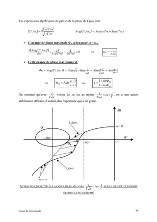 Les expressions algébriques du gain et de la phase de C(jω) sont
22
222
1
1
ωT
ωTa
)jωC(
+
+
= )Tω(A)aTω(A)]jωArg[C( tantan −=
L’avance de phase maximale ΦM a lieu pour ω = ωM
( ) 0
11 22222 ωT
T
ωTa
aT
dω
)]jωArg[C(d
=
+
−
+
= ⇒
aT
ωM
1=
Cette avance de phase maximum est
1
1sin
2
1tan1tantan
+
−==−==
a
aA
a
a-A
a
AaA)]jωArg[C(Φ MM
⇒
1a
1a
AsinΦM
+
−
= ou
M
M
sinΦ1
sinΦ1
a
−
+
=
On constate qu’avec
aT
1 voisin de ωR ou au moins
T
1ω
aT
1 R<< , on a une action
stabilisante efficace, d’autant plus importante que a est grand.
Q
-180°
-90° 0°
dB
ω = ∞
L1(jω)
ω = 0
Φ°
L(jω)
ωR
T
1ω
aT
1 R<<ACTION DU CORRECTEUR A AVANCE DE PHASE AVEC SUR LE LIEU DE TRANSFERT
DE BOUCLE DU SYSTEME
Cours de Commande 90
 