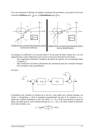 Il est très important d’effectuer un réglage satisfaisant des paramètres, sous peine d’avoir une
correction inefficace pour Rω
aT
1 > ou déstabilisante pour Rω
T
1< .
Q
-180°
-90° 0°
A dB
ω = ∞
L1(jω)
ω = 0
Φ°
L(jω)
ωR
CORRECTEUR A AVANCE DE PHASE MAL REGLE
(correction inefficace)
Q
-180°
-90° 0°
A dB
ω = ∞
L1(jω)
ω = 0
Φ°
L(jω)
ωR
CORRECTEUR A AVANCE DE PHASE MAL REGLE
(action déstabilisante)
Rω
aT
1 >
R
ω
T
1<
En pratique, le coefficient a est souvent limité à 10 car, pour de fortes valeurs de a, on voit
apparaître deux contre-indications (cela revient à avoir une action dérivée très forte)
- elles augmentent fortement l’incidence des bruits de capteurs sur la commande (dans
le rapport a).
- elles conduisent à de fortes sollicitations des actionneurs pour des variations brusques
de la consigne ou de la perturbation
EXEMPLE.
C(s)
yc
u
d
y
−
+
F(s)
+
+e
1
0
1
0
Considérons une variation en échelon de d (ou de yc) qui induit une variation brusque, sur
l’écart e, d’amplitude e0. Pour le régulateur proportionnel, de gain K, la variation e0 sur e
induit une variation instantanée u0 sur u de valeur : u0 = K e0. Pour un correcteur à avance de
phase, de même gain K, cette variation brusque est : u0 = aK e0. En effet, d’après le théorème
de la valeur initiale, on a
0
0
s
0 eaK]
s
e
Ts1
aTs1
s[Klimu =
+
+
=
∞→
Cours de Commande 91
 
