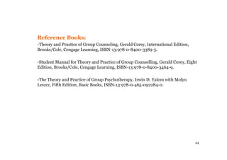 24
Reference Books:
-Theory and Practice of Group Counseling, Gerald Corey, International Edition,
Brooks/Cole, Cengage Learning, ISBN-13:978-0-8400-3389-5.
-Student Manual for Theory and Practice of Group Counselling, Gerald Corey, Eight
Edition, Brooks/Cole, Cengage Learning, ISBN-13:978-0-8400-3464-9.
-The Theory and Practice of Group Psychotherapy, Irwin D. Yalom with Molyn
Leszcz, Fifth Edition, Basic Books, ISBN-13:978-0-465-092284-0.
 