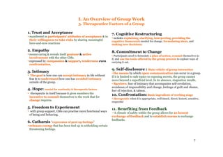 7
I. An Overview of Group Work
5. Therapeutice Factors of a Group
1. Trust and Acceptance
▪ manifested in participantsparticipants’’ attitudes of acceptanceattitudes of acceptance & in
their willingness to take riskstheir willingness to take risks by sharing meaningful
here-and-now reactions
2. Empathy
▪ means caring & reveals itself geniunegeniune && activeactive
involvementinvolvement with the other GMs.
▪ expressed by compassioncompassion && supportsupport,, tendernesstenderness eveneven
confrontationconfrontation.
3. Intimacy
▪ The goalThe goal is how one can accept intimacyaccept intimacy in life without
fear & to understandunderstand how one has avoided intimacyavoided intimacy
outside of the group.
4. Hope: crucial for continuity & therapeutic factorscrucial for continuity & therapeutic factors
▪ therapeutic in itself because it gives members the
incentive to commitincentive to commit themselves to the work that for
changechange requires.
5. Freedom to Experiement
▪ with group support, GMs can practise more functional ways
of being and behaving.
6. Catharsis “expression of pentexpression of pent--up feelingsup feelings”
▪ releases energyreleases energy that has been tied up in witholding certain
threatening feelings.
7. Cognitive Restructuring
▪ includes explainingexplaining, clarifyingclarifying, interpretinginterpreting, providing theproviding the
cognitive frameworkcognitive framework needed for change, formulating ideasformulating ideas, and
making new decisionsmaking new decisions..
8. Commitment to Change
▪ Participants need to formulate a plan of actiona plan of action, commitcommit themselves to
it, and use the tools offered by the group processuse the tools offered by the group process to explore ways of
carrying it out.
9. Self-disclosure : Main vehicle of group interactionMain vehicle of group interaction
▪ the meansthe means by which open communicationopen communication can occur in a group.
If it is limited to safe topics or exposing secrets, the group cannot
move beyond a superficial level. In its absence, stagnation results.
▪ Barriers:Barriers: fear of intimacy that accompanies self-revelation,
avoidance of responsibility and change, feelings of guilt and shame,
feer of rejection, & taboos.
10. Confrontation: Basic ingredient of working stageBasic ingredient of working stage
▪ therapeutictherapeutic when it is appropriate, well timed, direct, honest, sensitive,
respectful
11. Benefiting from Feedback
▪ A climate of safety within the group allows for an honestan honest
exchange of feedbackexchange of feedback and to establish normsestablish norms to exchange
feedbacks.
 